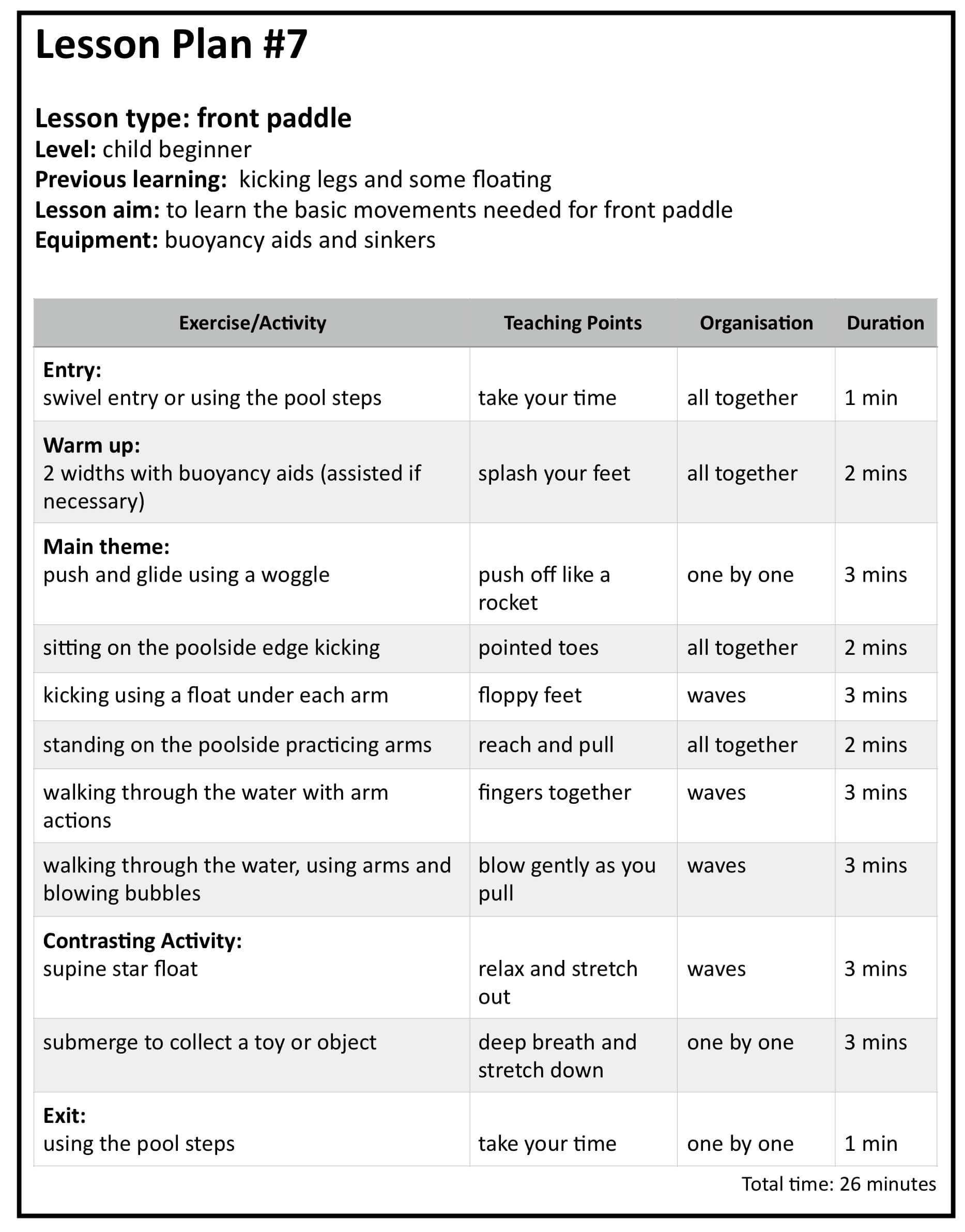 Printable Swimming Lesson Plan Template