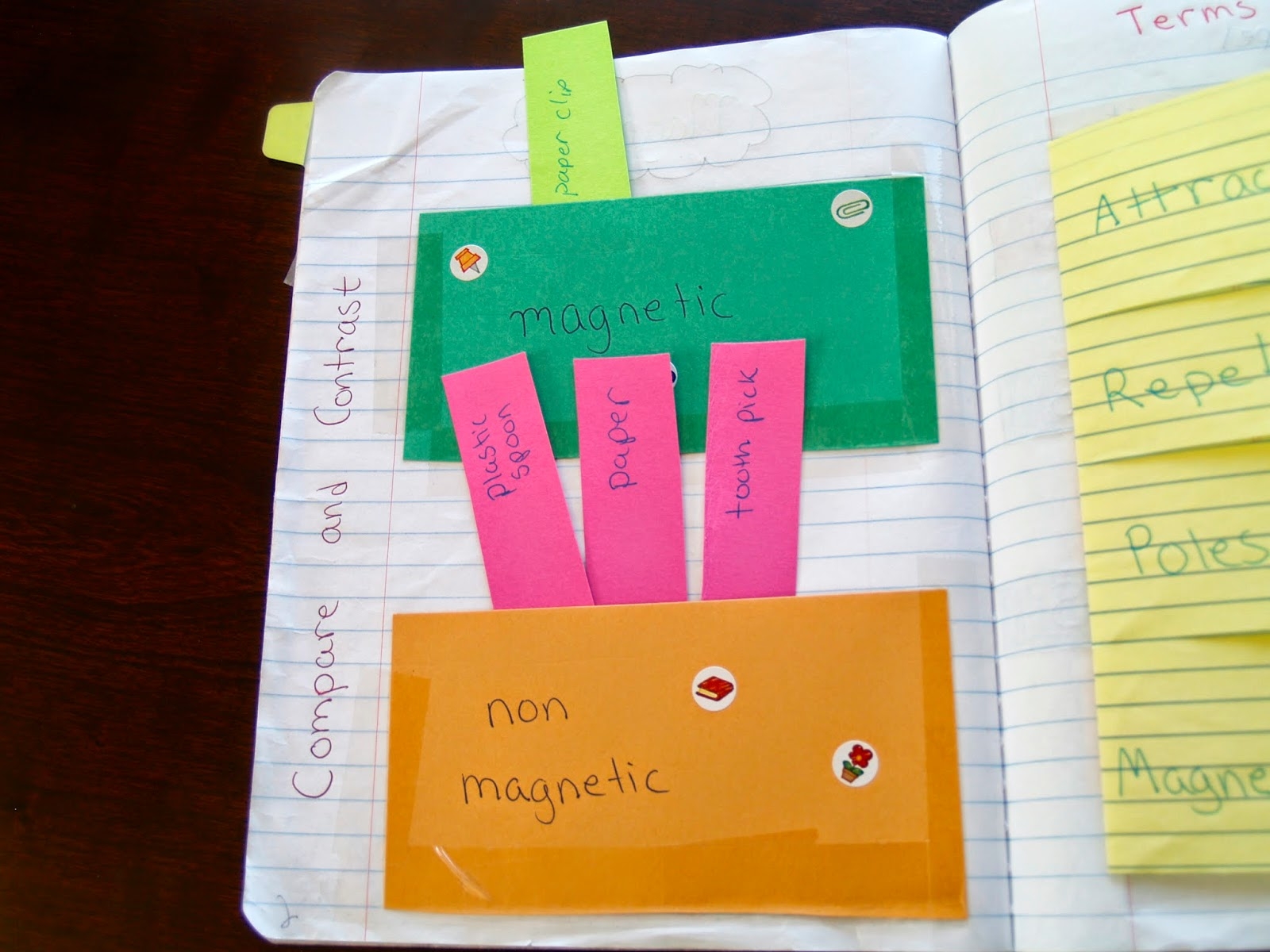 Printable Interactive Notebook Foldable Templates