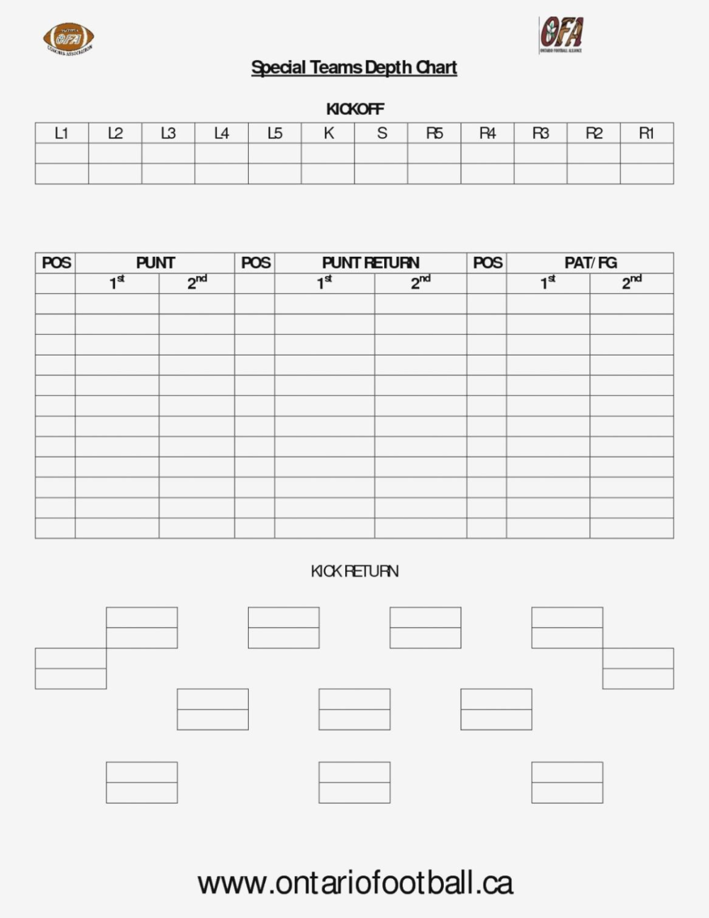 The Stunning Printable Baseball Depth Chart That Are Regarding Blank Football Depth Chart Template Depth Chart Best Templates Chart