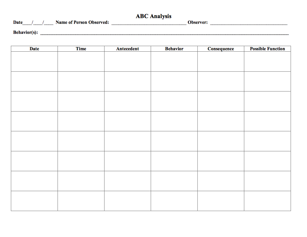 This Is A Blank ABC Data Collection Sheet Please Follow This Link Http www sp Data Collection Sheets Preschool Letter Crafts Alphabet Activities Preschool