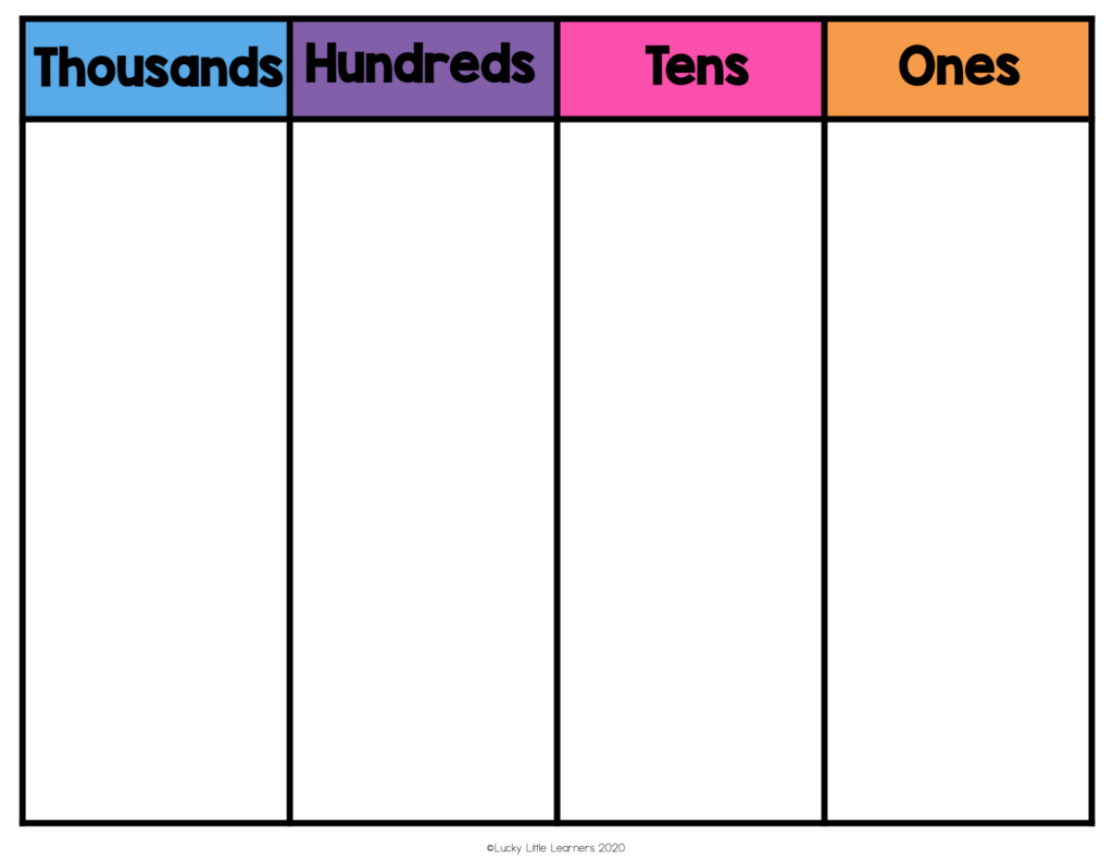 Place Value Template Printable