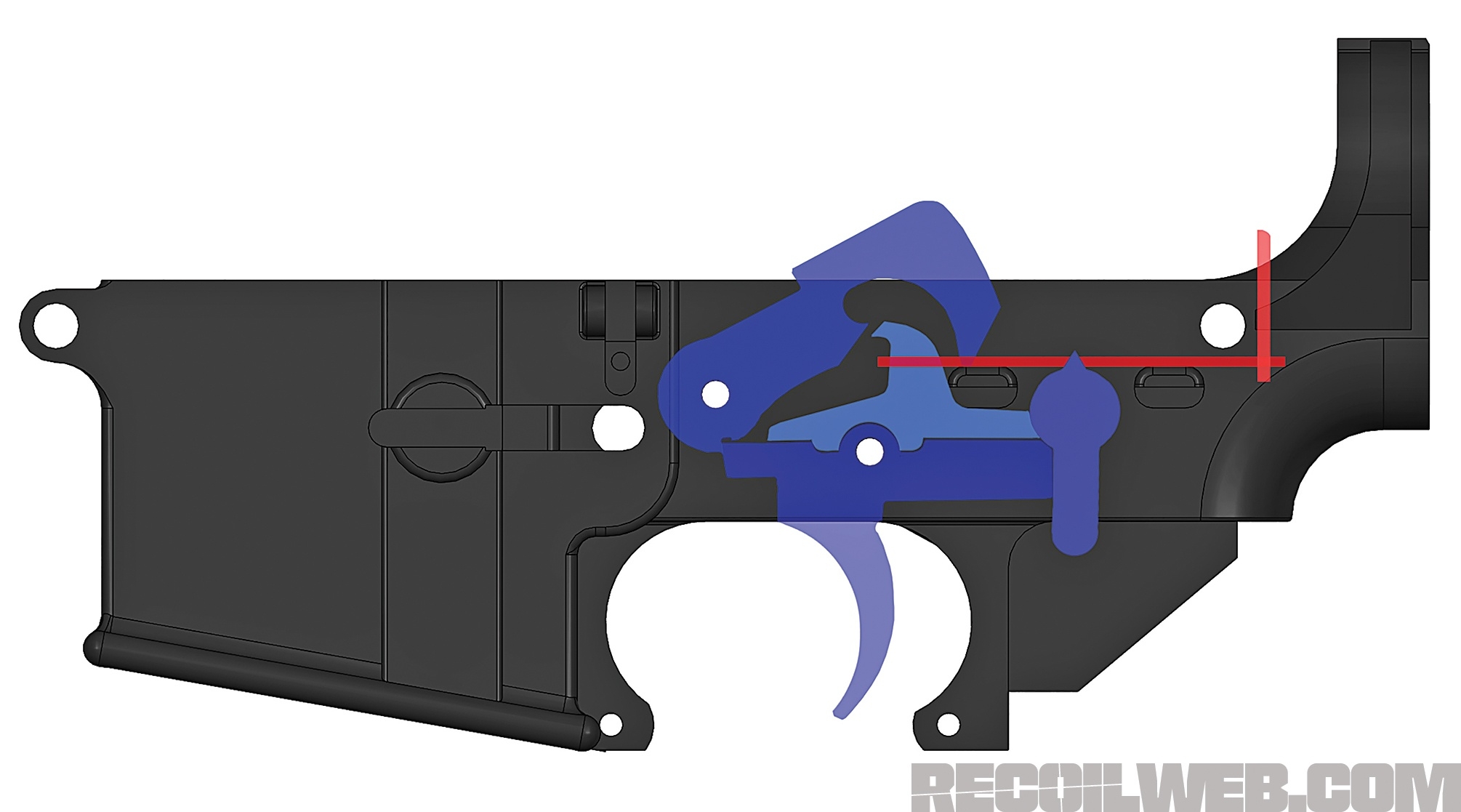 Turning Your AR 15 Into An M 16 RECOIL