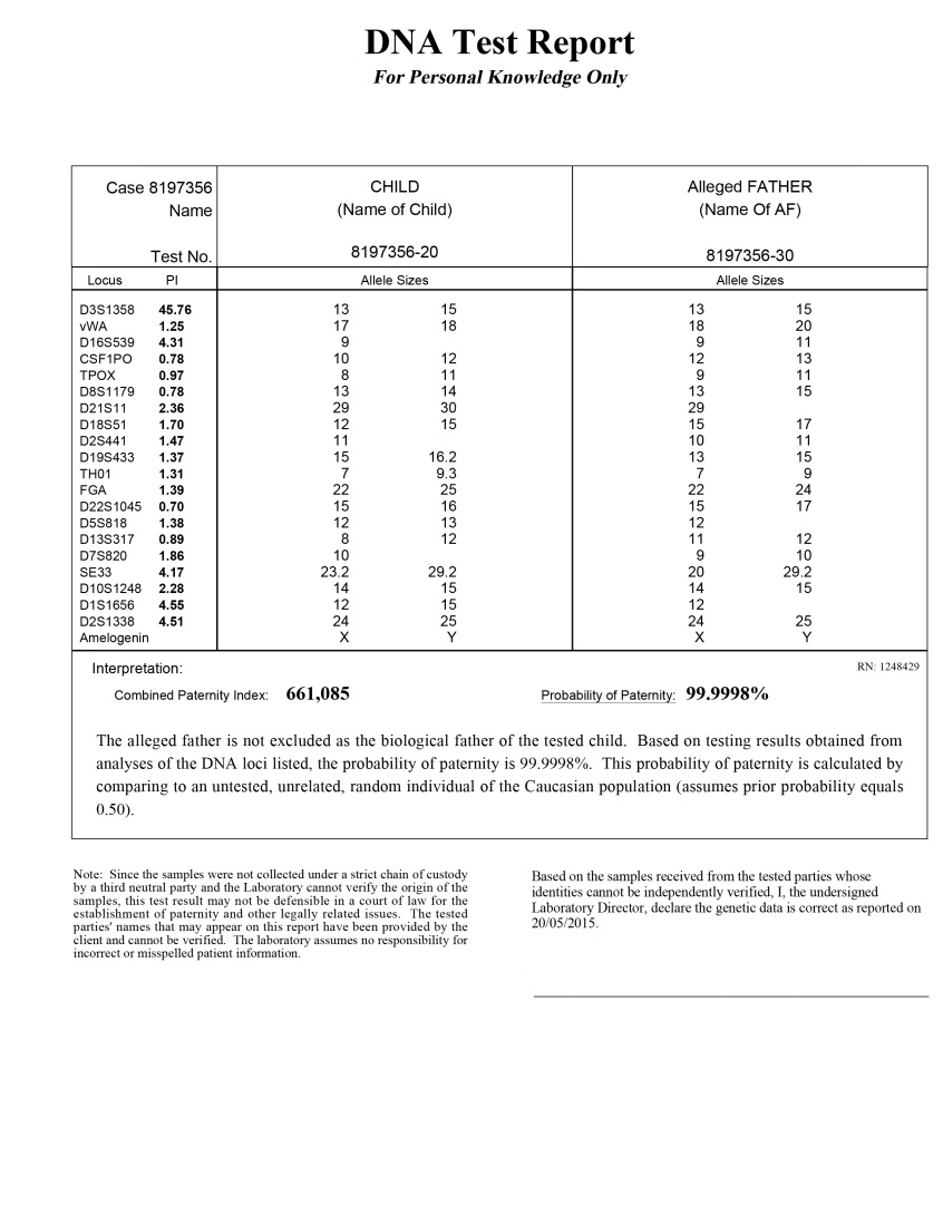 Printable Fake Paternity Test Results Template