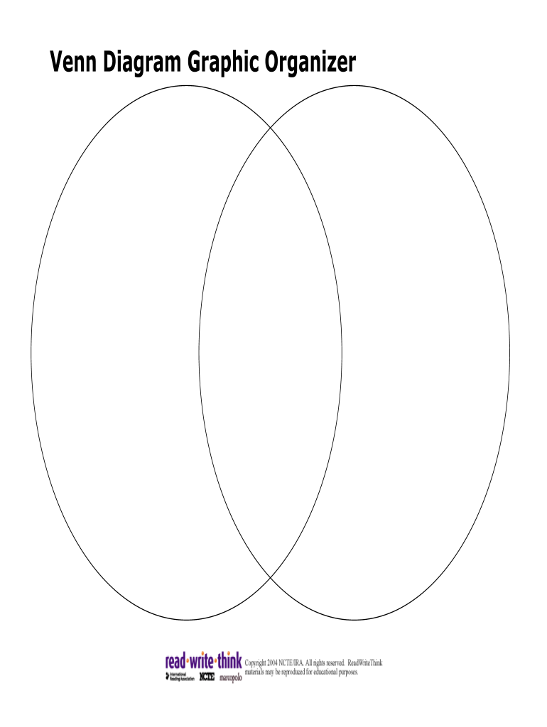 Venn Diagram Template Printable