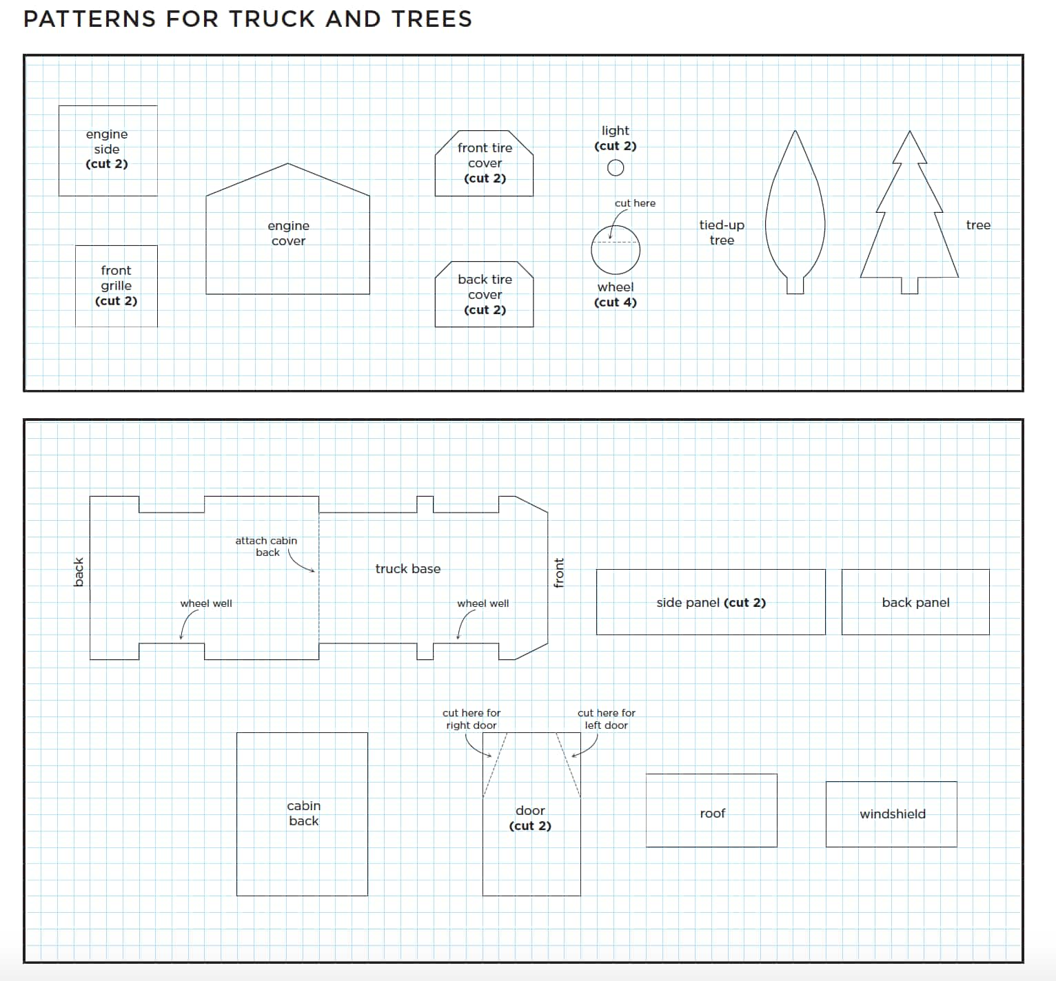 Vintage Gingerbread Truck And Trees Canadian Living