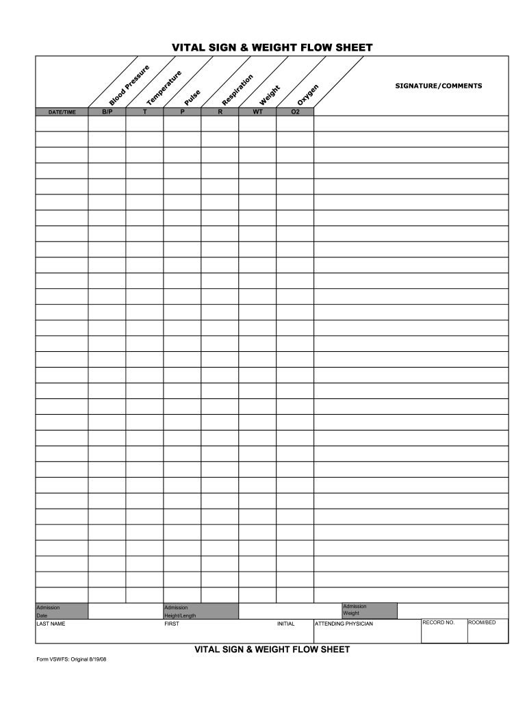 Vital Signs Record Sheet Pdf Fill Online Printable Fillable Blank PdfFiller