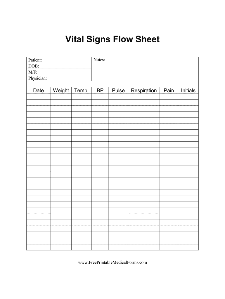 Vital Signs Sheet Pdf Fill Online Printable Fillable Blank PdfFiller