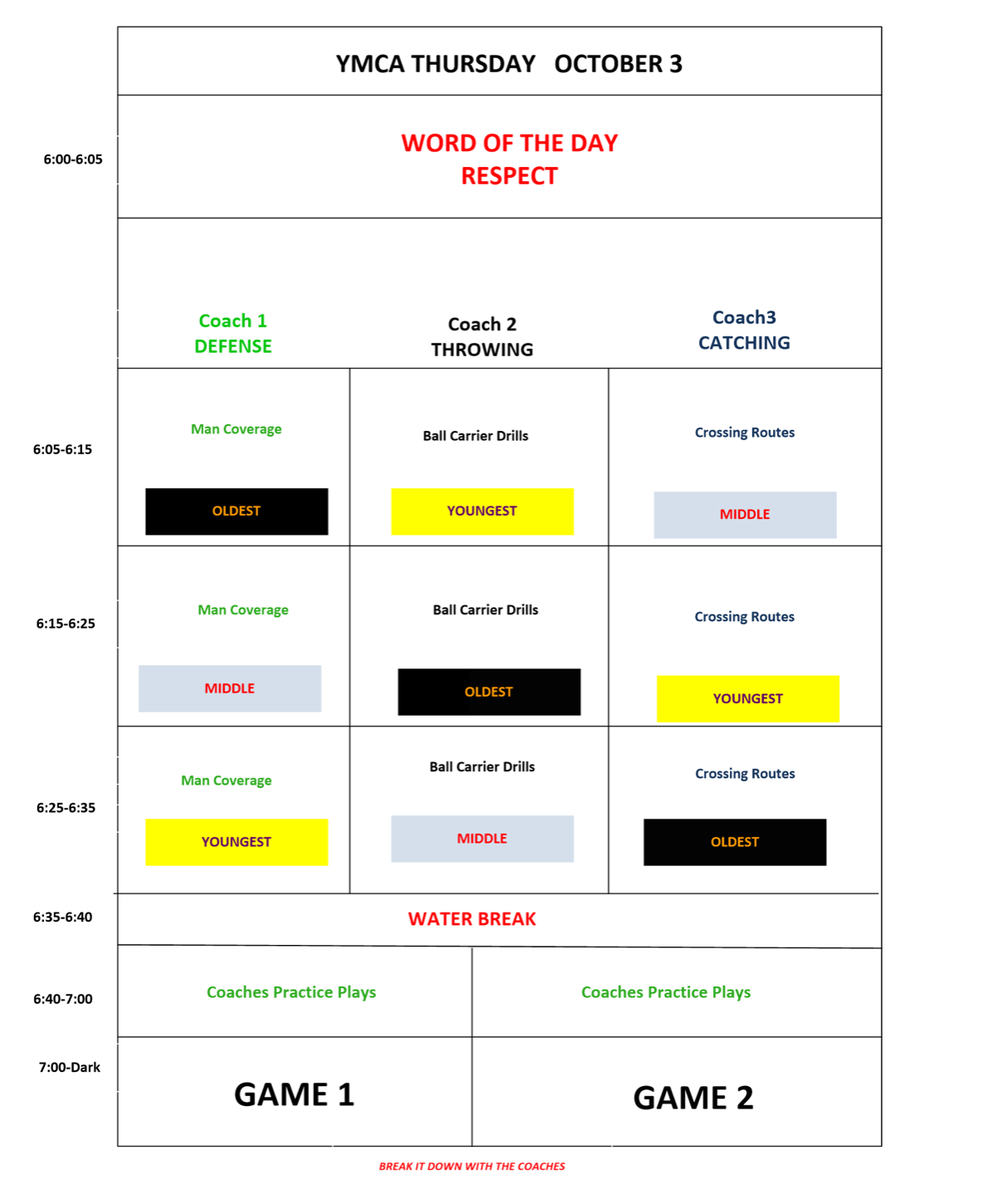 Printable Football Practice Plan Template