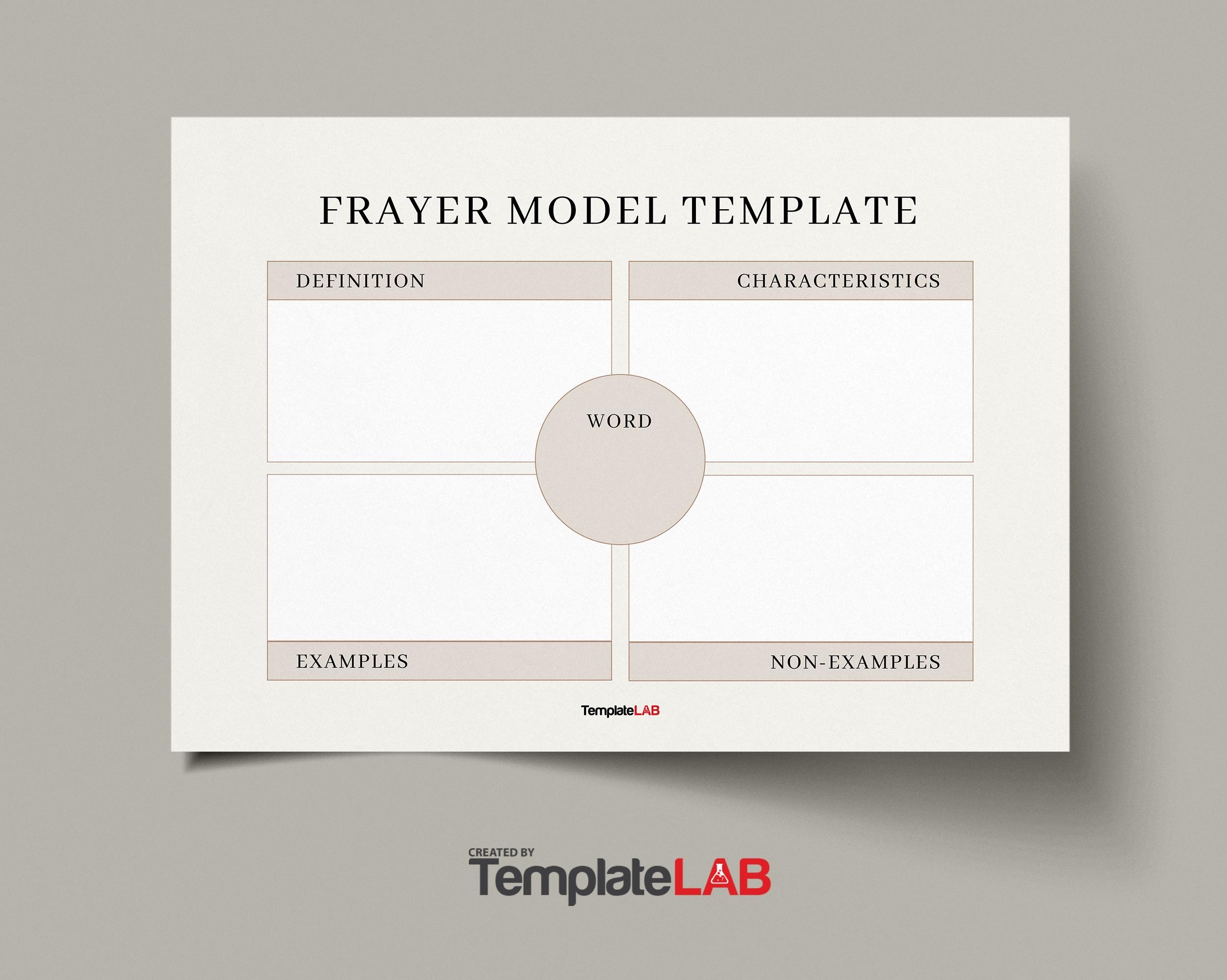 15 Blank Frayer Model Templates Word PDF PowerPoint 