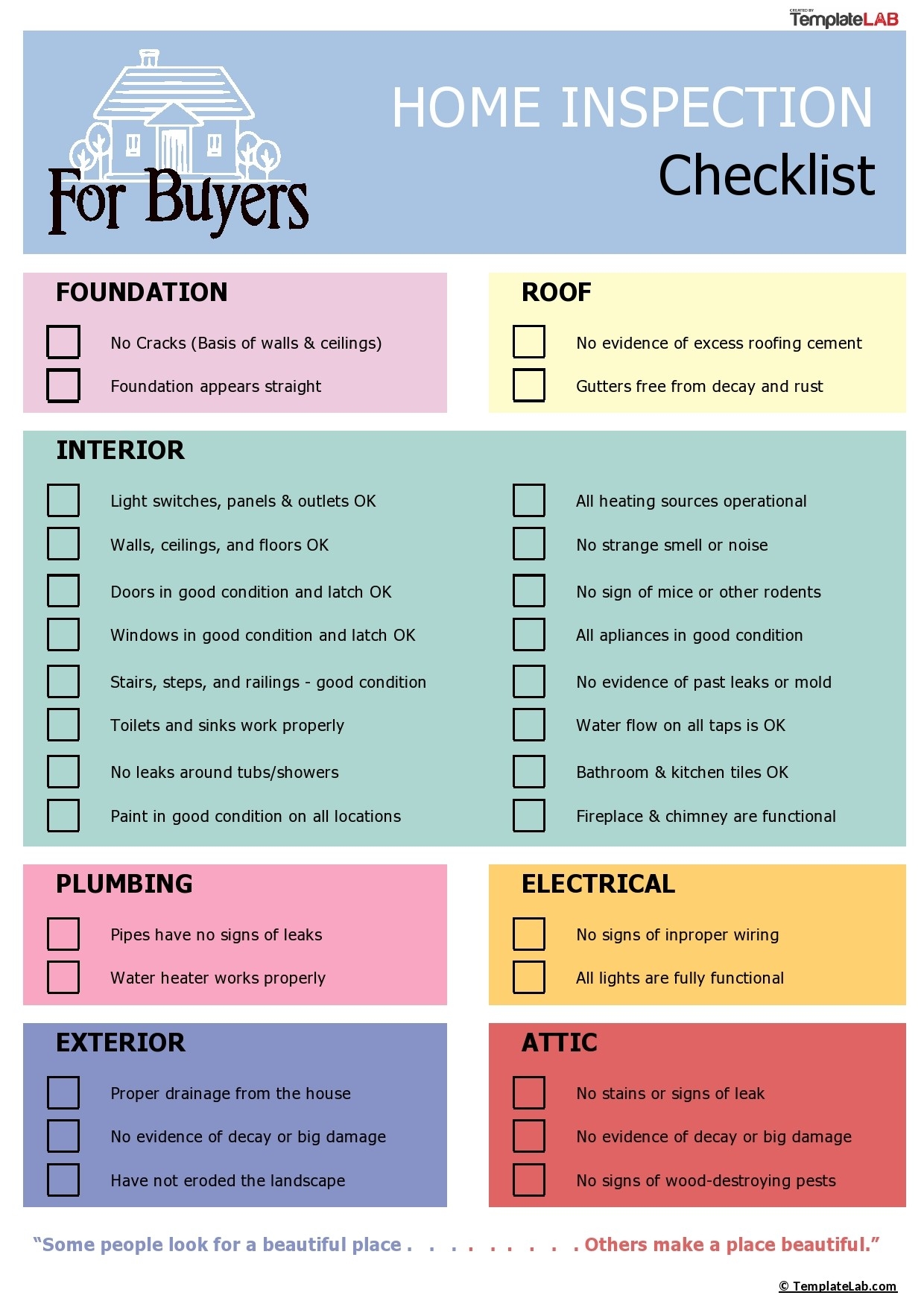 Home Inspection Forms Free Download