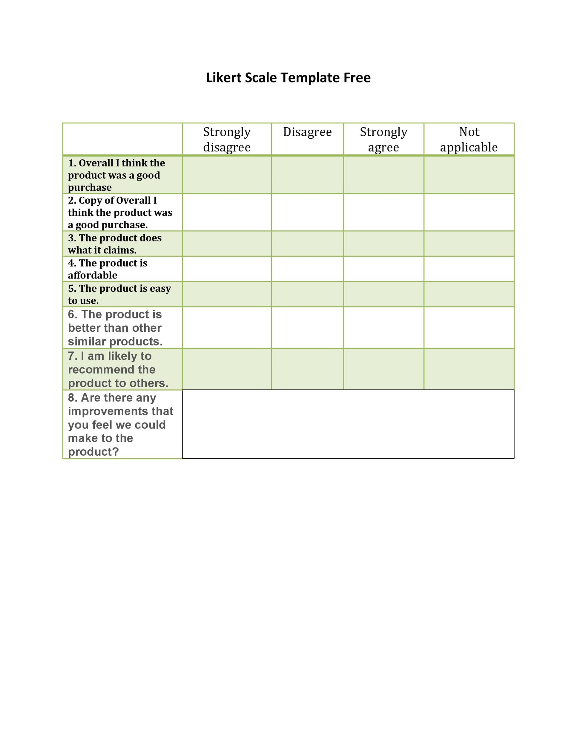 27 Free Likert Scale Templates Examples Word Excel PPT 