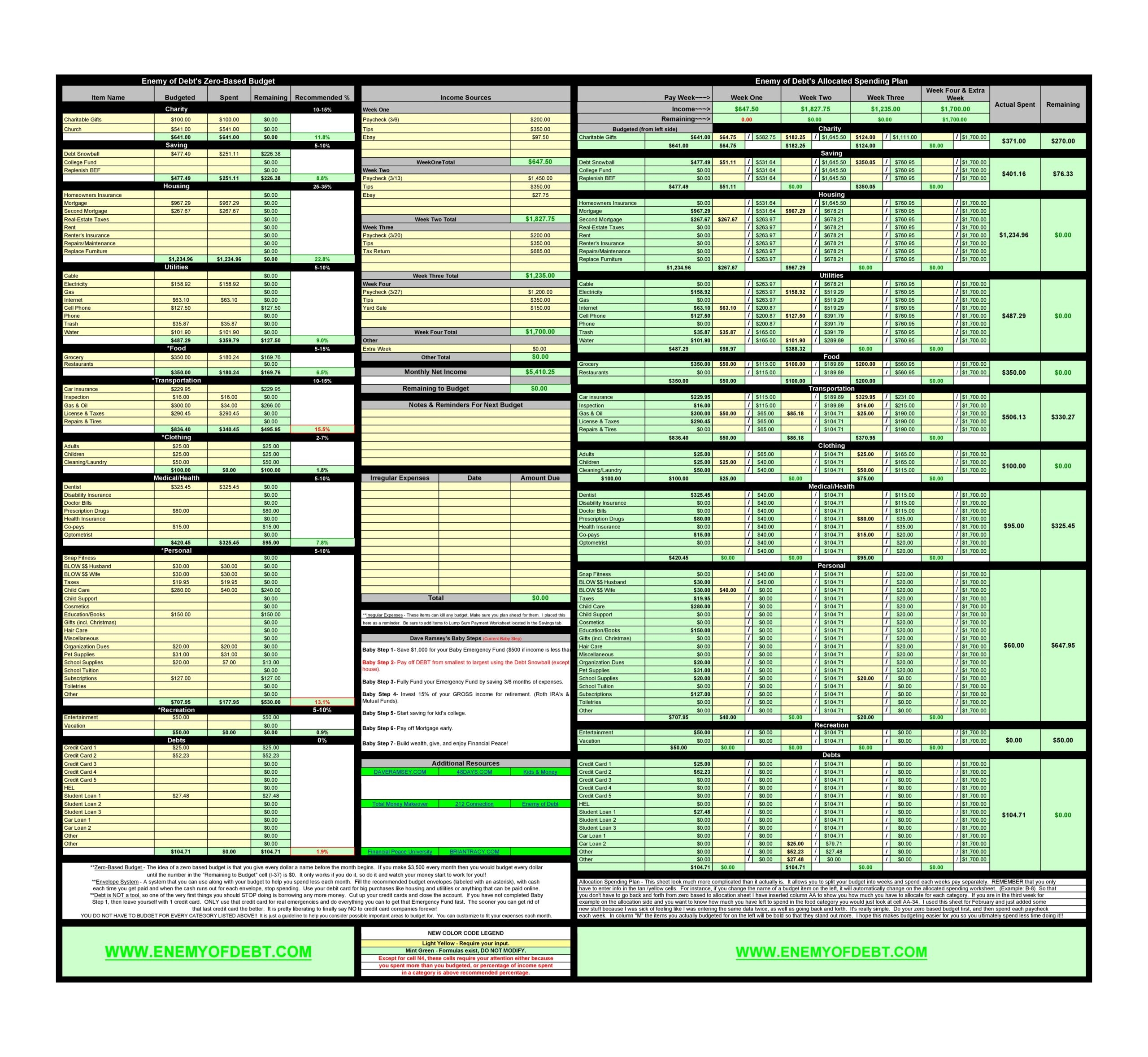 40 Best Zero Based Budget Templates Word Excel 