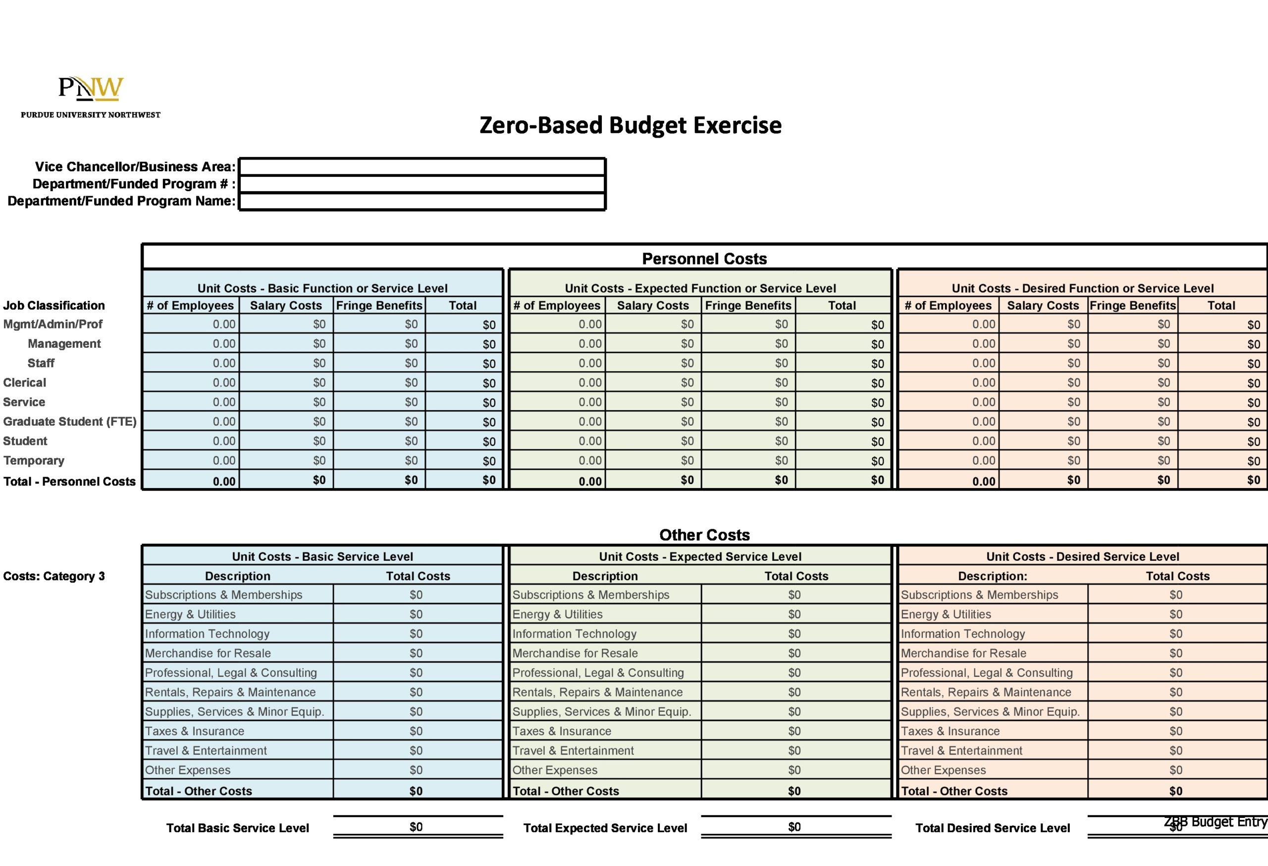 40 Best Zero Based Budget Templates Word Excel 