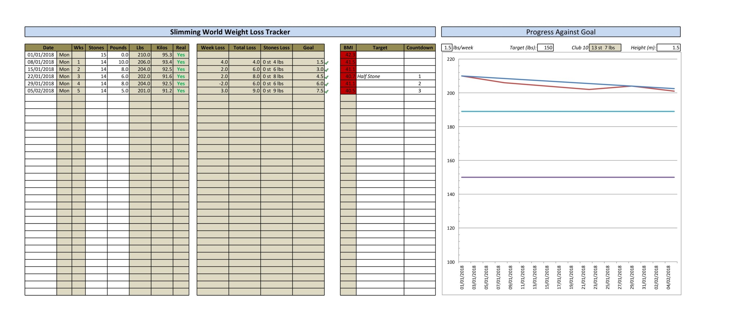 40 Blank Weight Loss Tracker Templates Monthly Weekly 