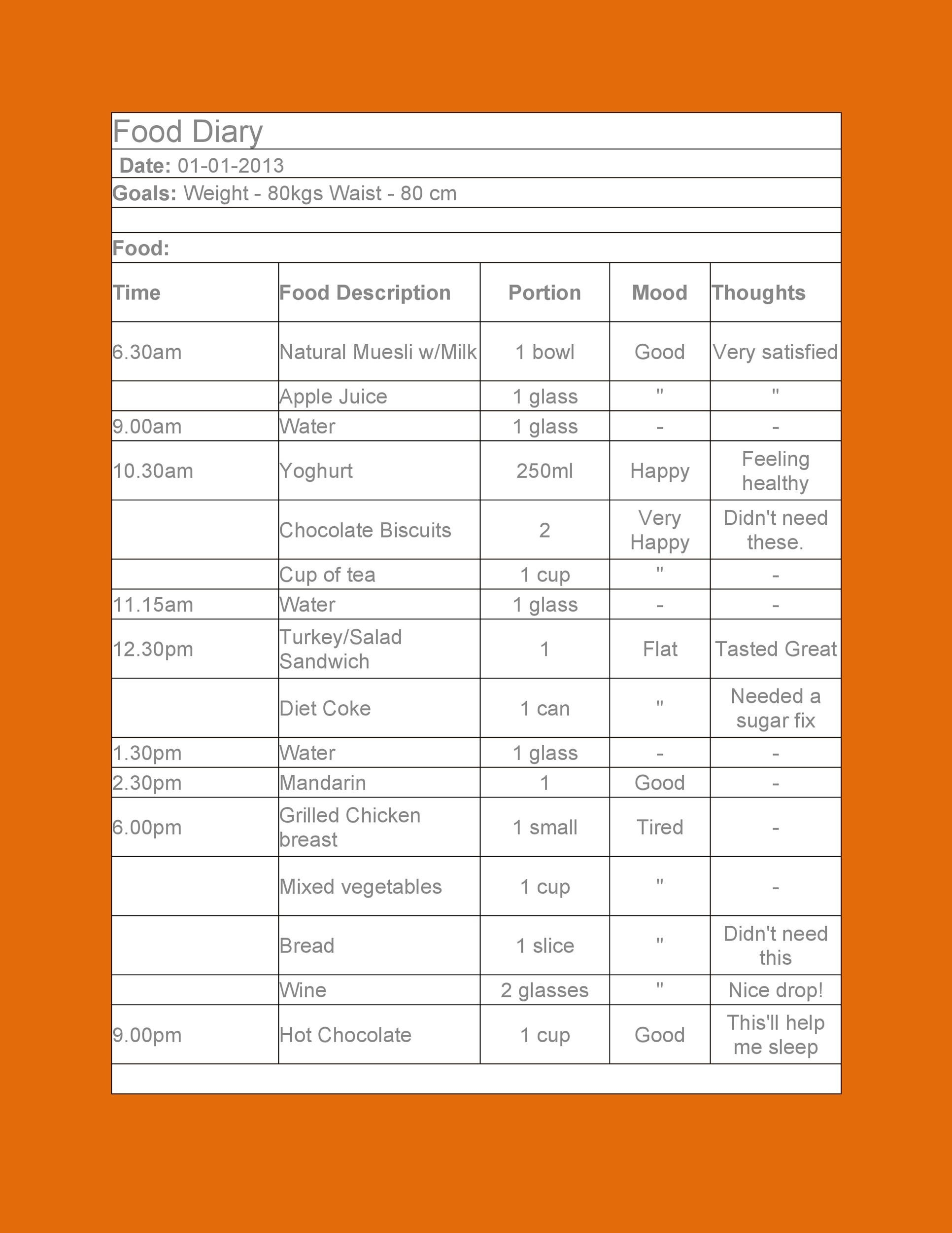 40 Simple Food Diary Templates Food Log Examples
