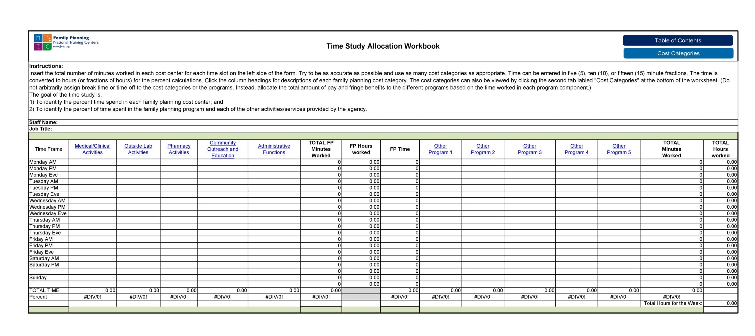 Time Study Format In Excel