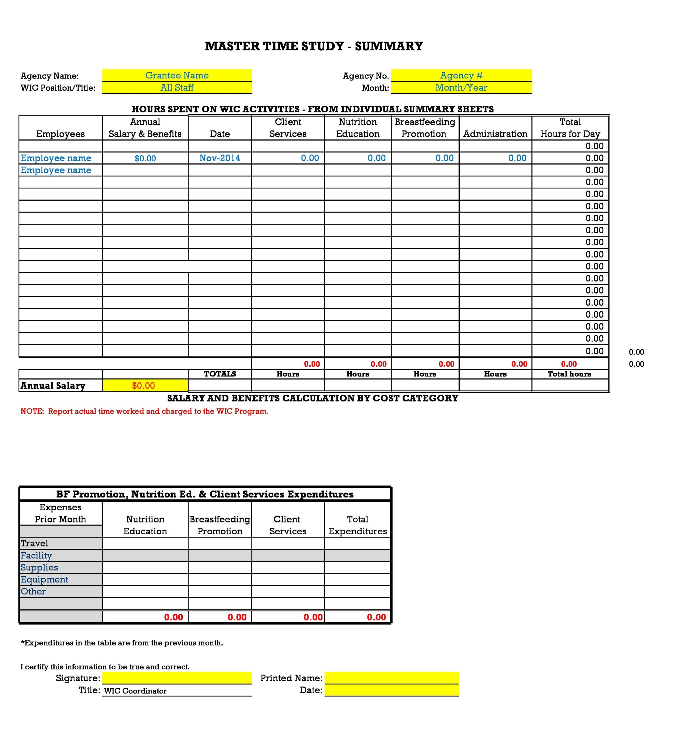 40 Useful Time Study Templates Excel Word TemplateLab