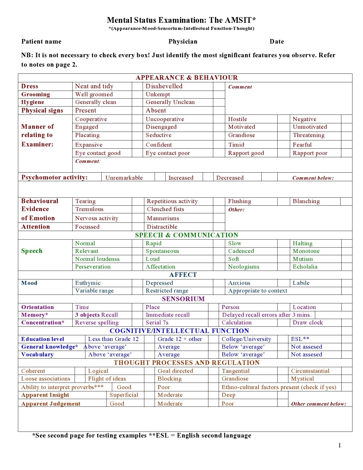 Mental Status Exam Template Word Doc