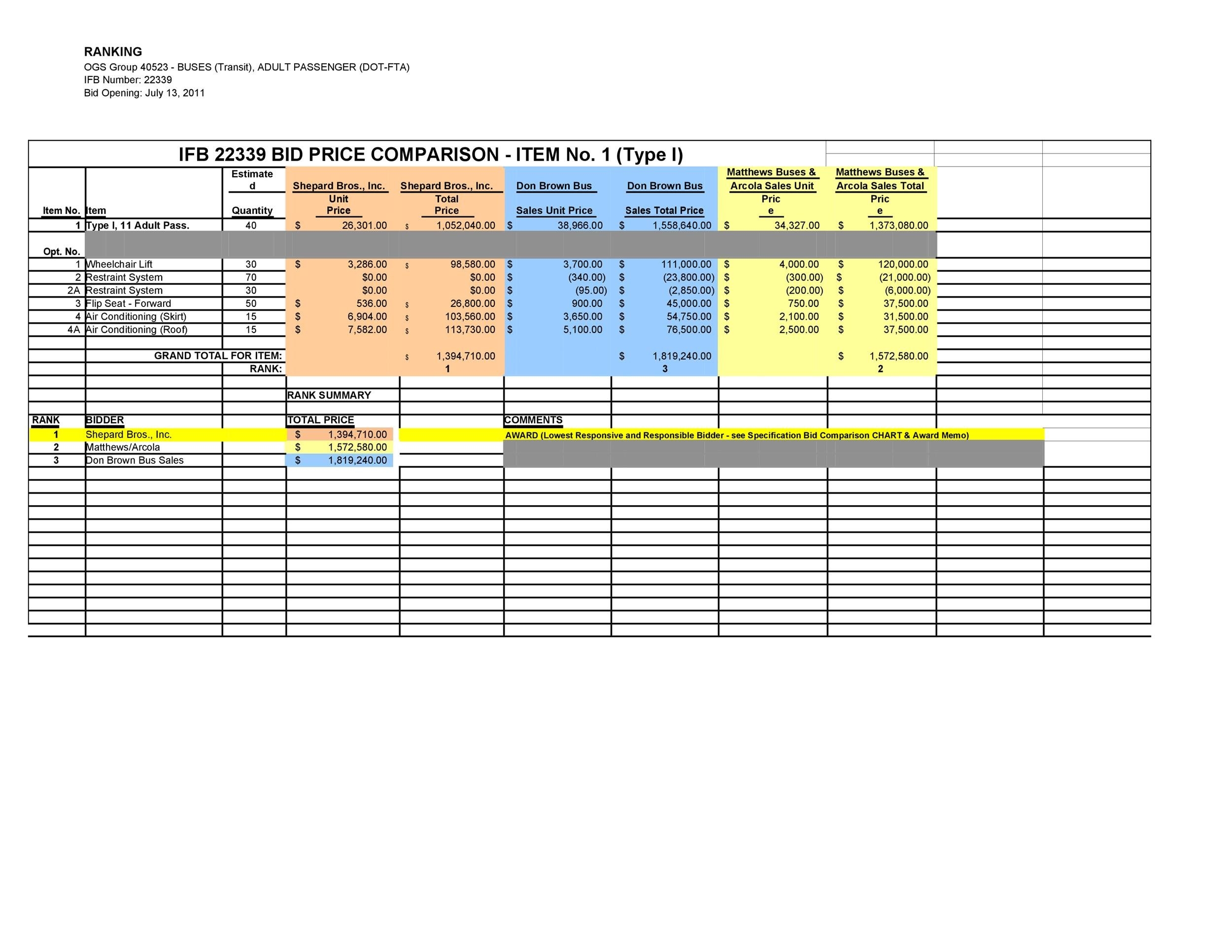 Excel Template For Price Comparison