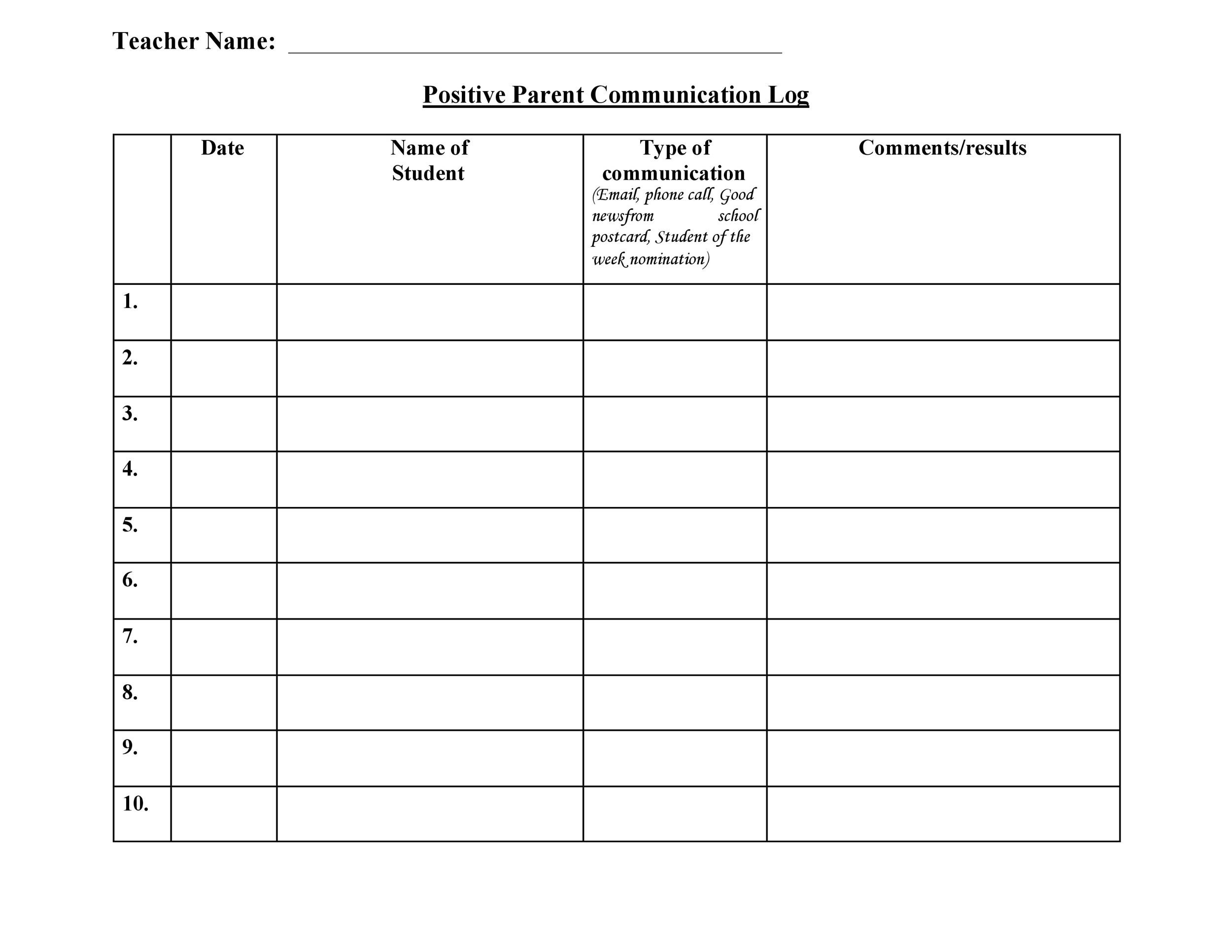 50 Editable Parent Contact Logs Doc Excel PDF 