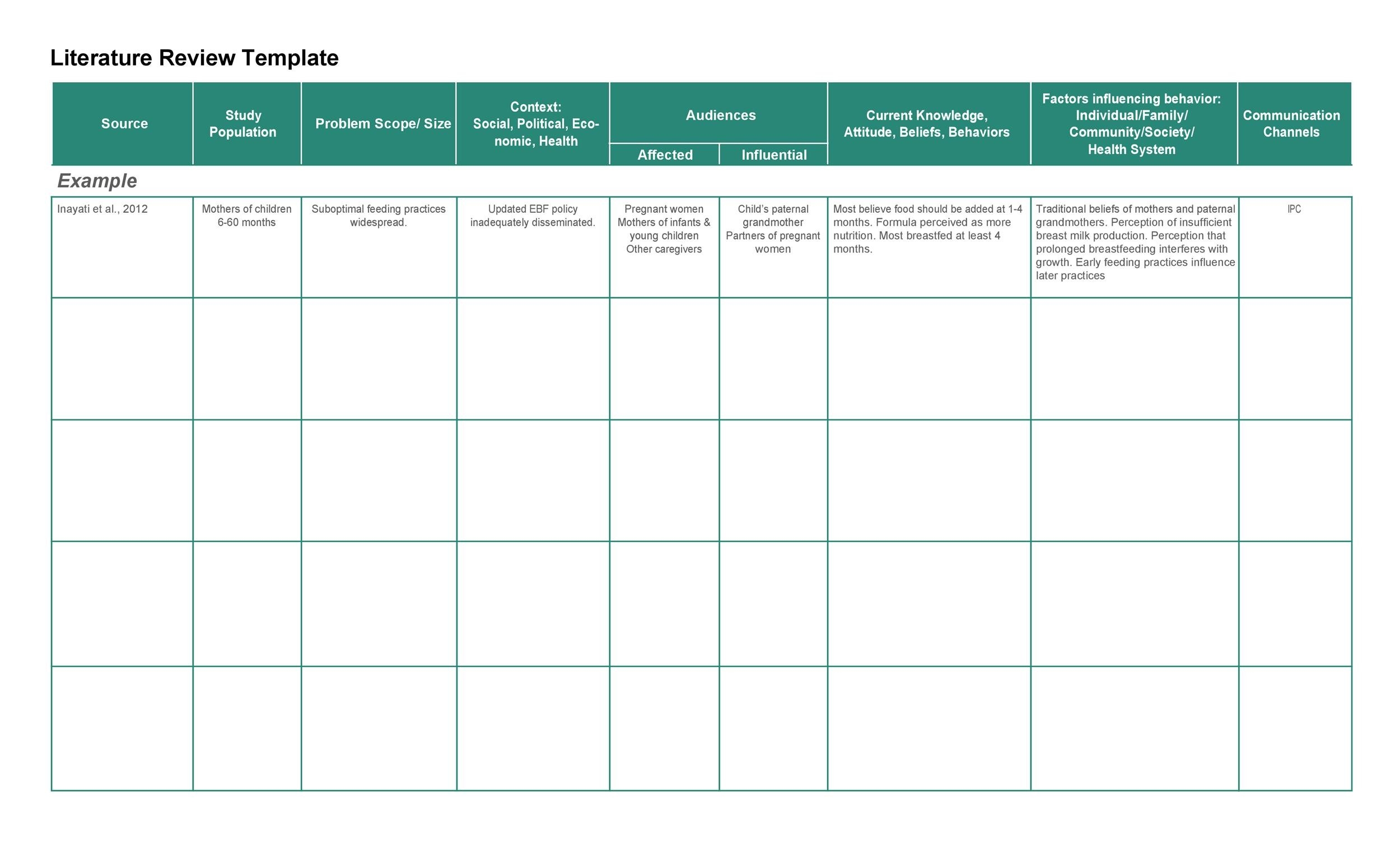 Literature Review Template Word Doc