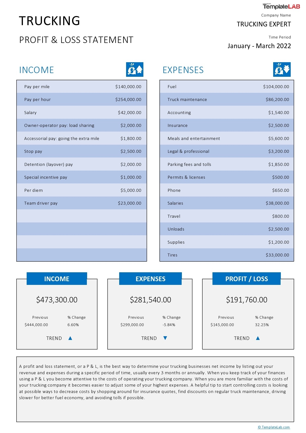 Profit And Loss Statement For Trucking Company Pdf