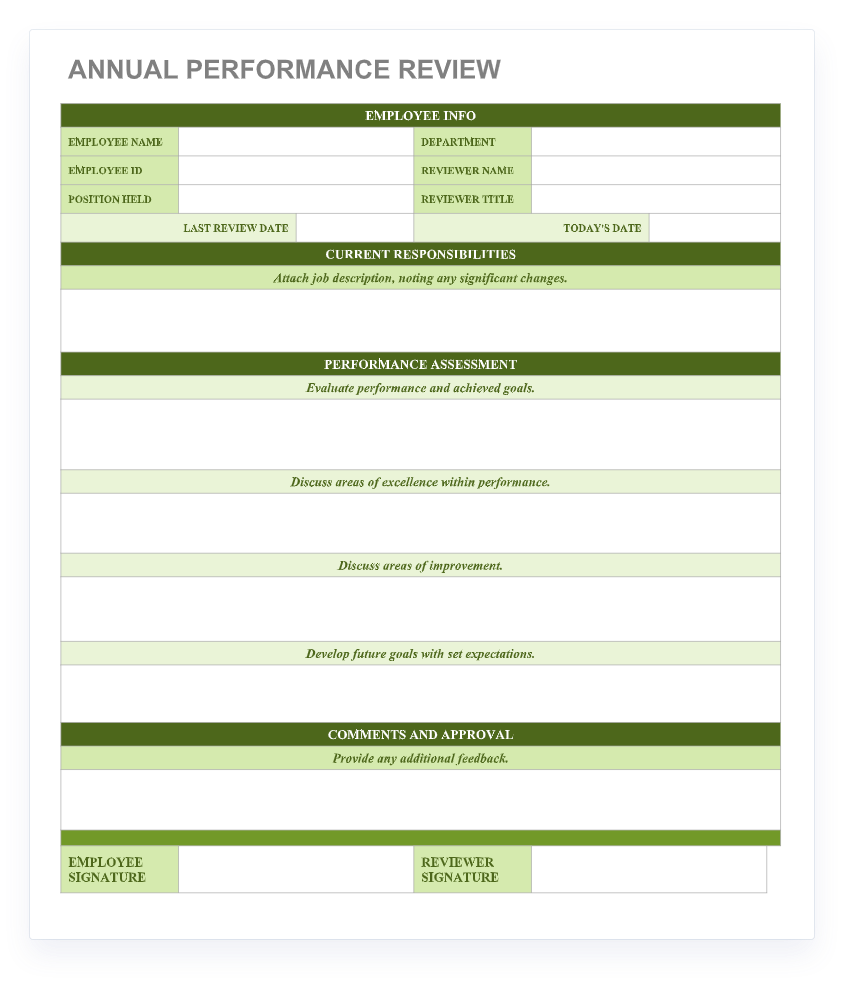 Free Employee Performance Review Template Excel