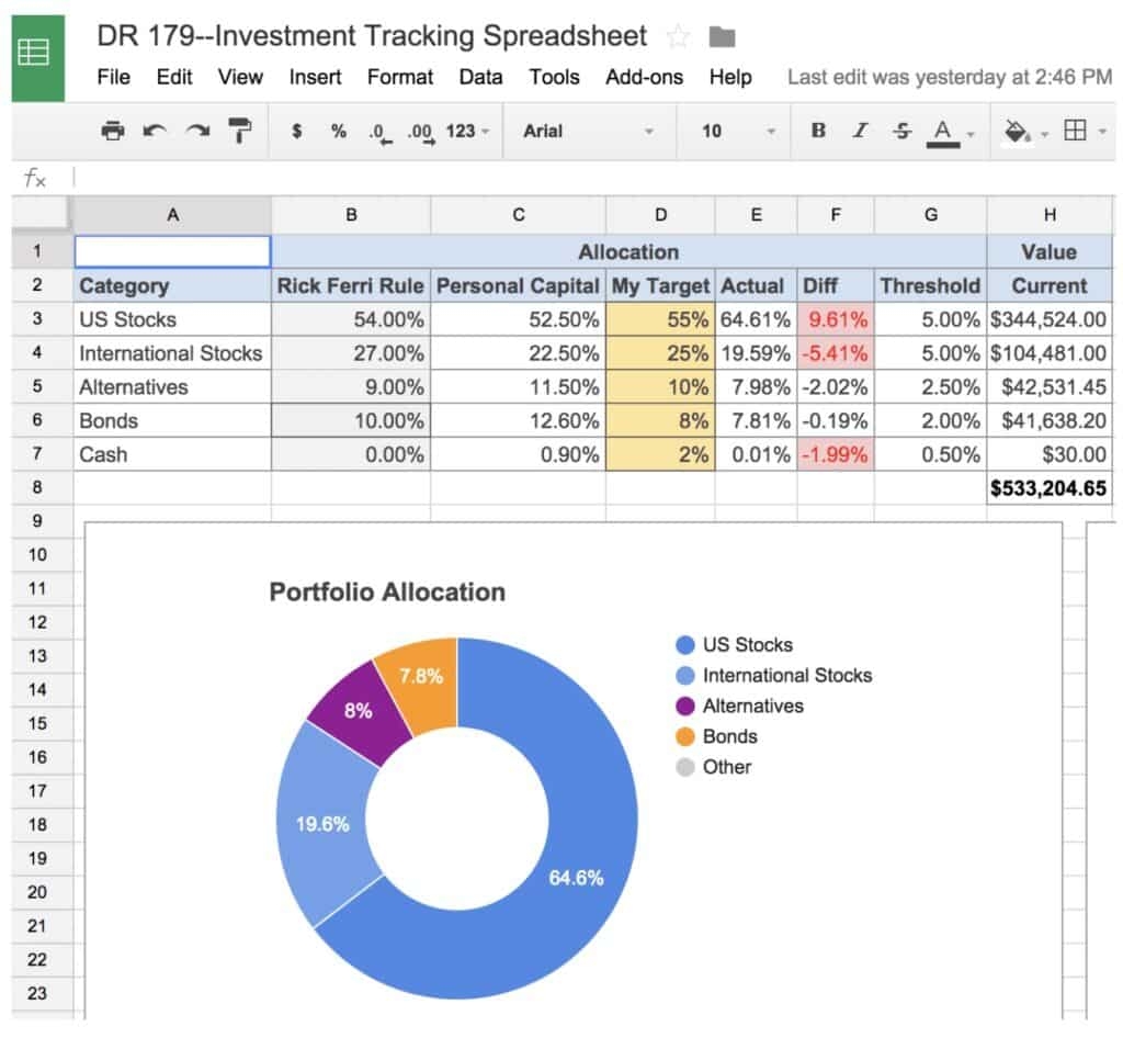 An Awesome and Free Investment Tracking Spreadsheet Doughroller