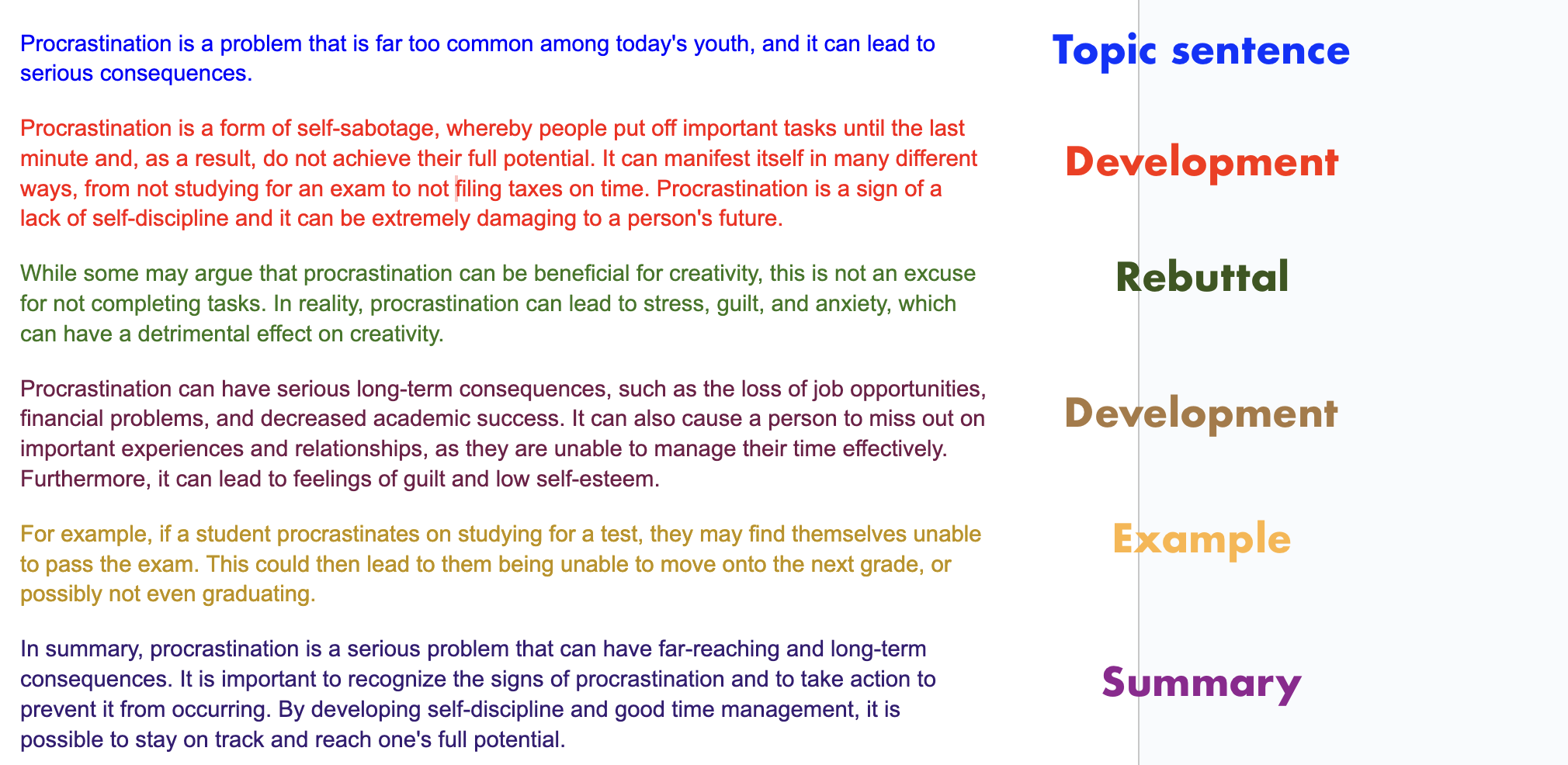 Argumentative Essay Examples To Inspire You Formula 