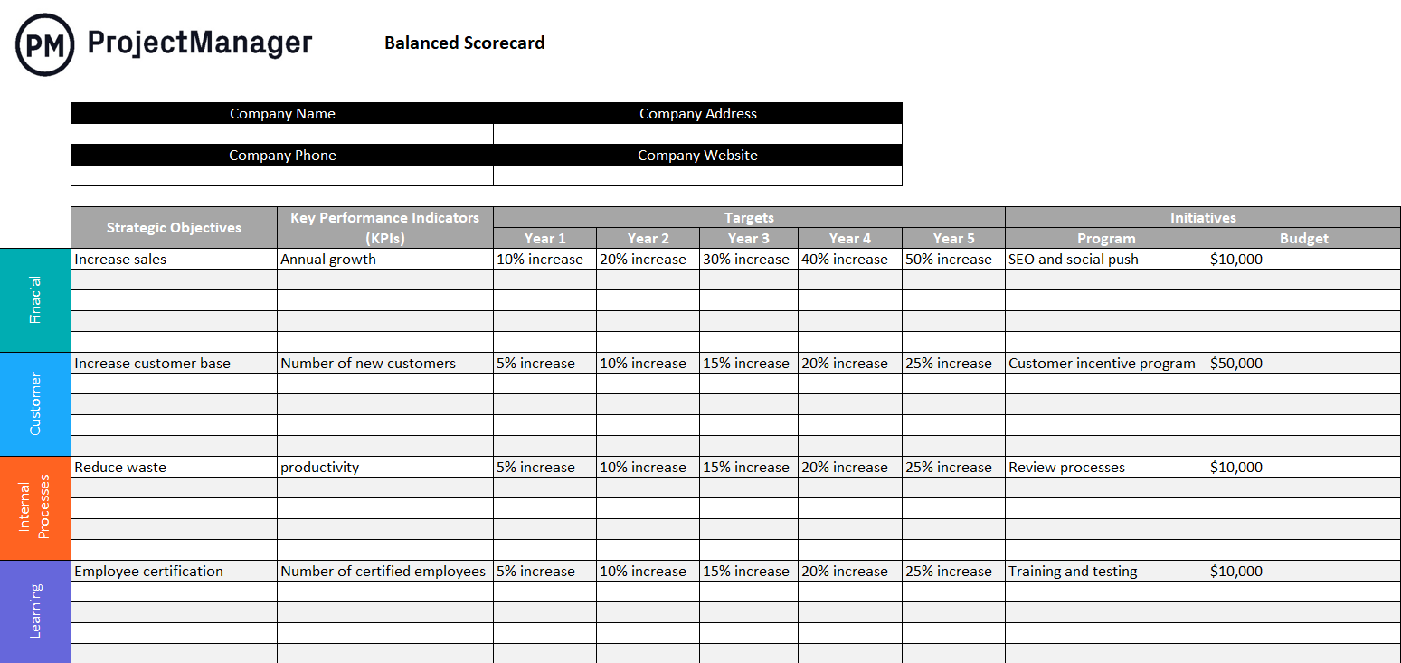 Balanced Scorecard Template For Excel Free Download 