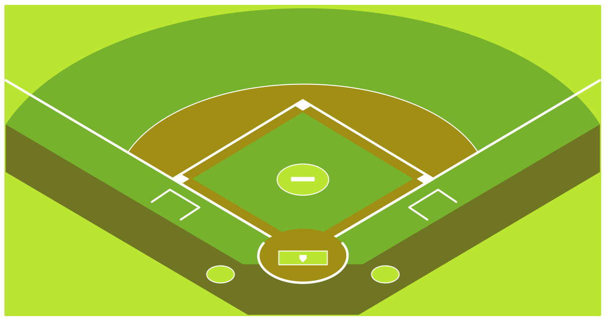 Baseball Diagram Colored Baseball Field Baseball Diagram Baseball Field Corner View Template Baseball Field Sample Baseball Diamond Template Pdf
