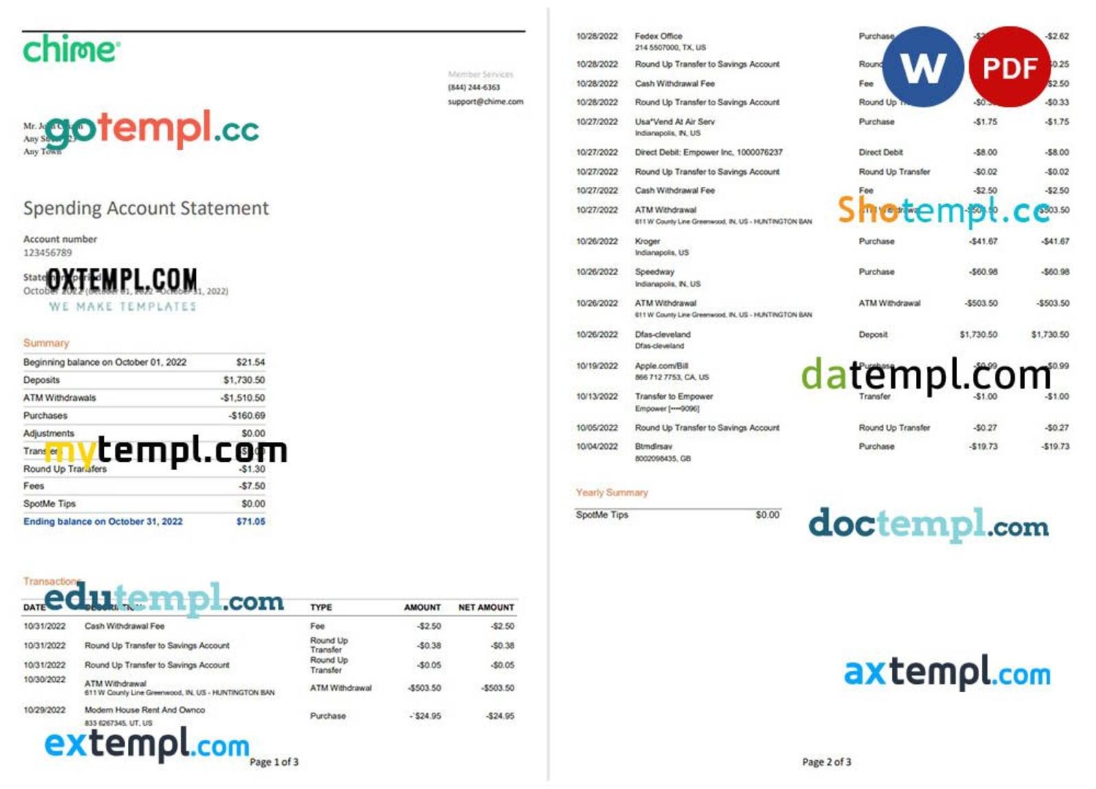 Editable Printable Chime Bank Statement Pdf