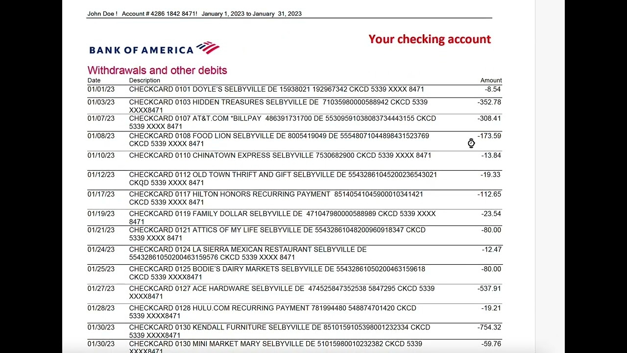 Editable Bank Of America Bank Statement Template Customizabl Inspire Uplift