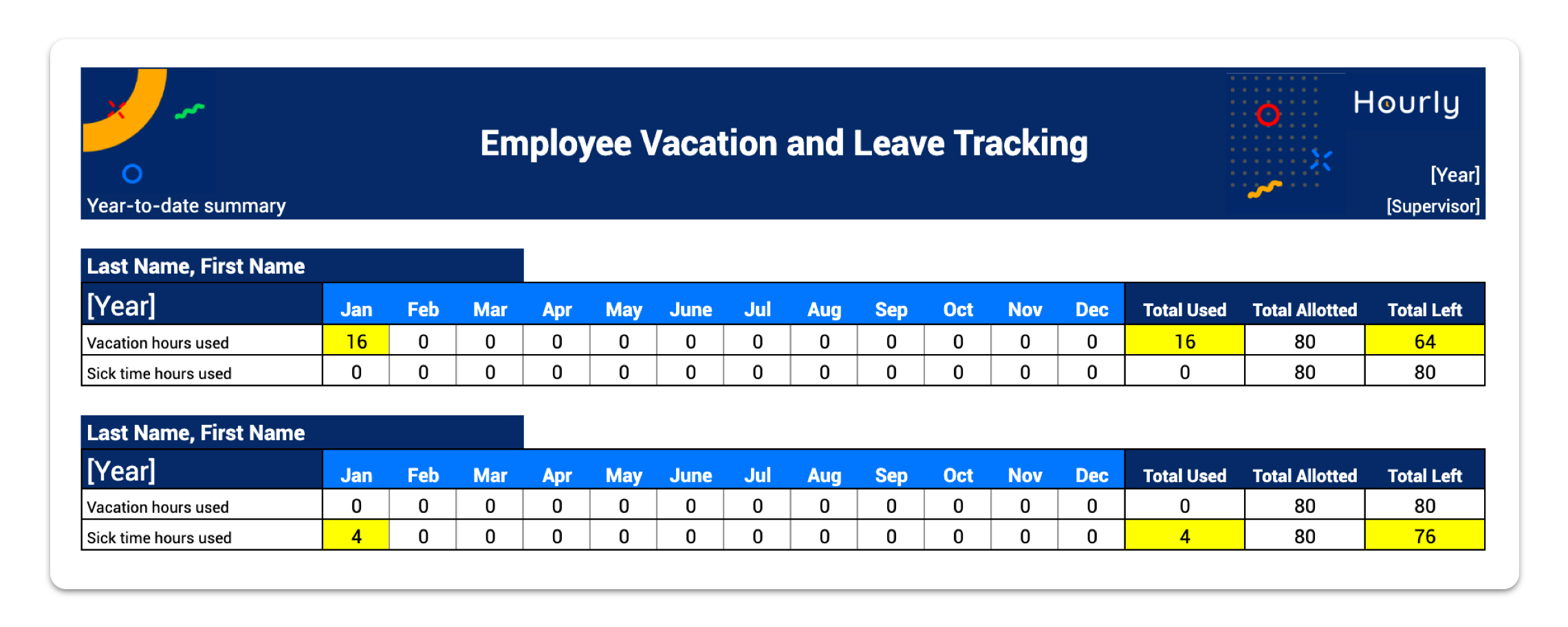 Employee Vacation And Sick Time Tracking Spreadsheet Template Hourly Inc 