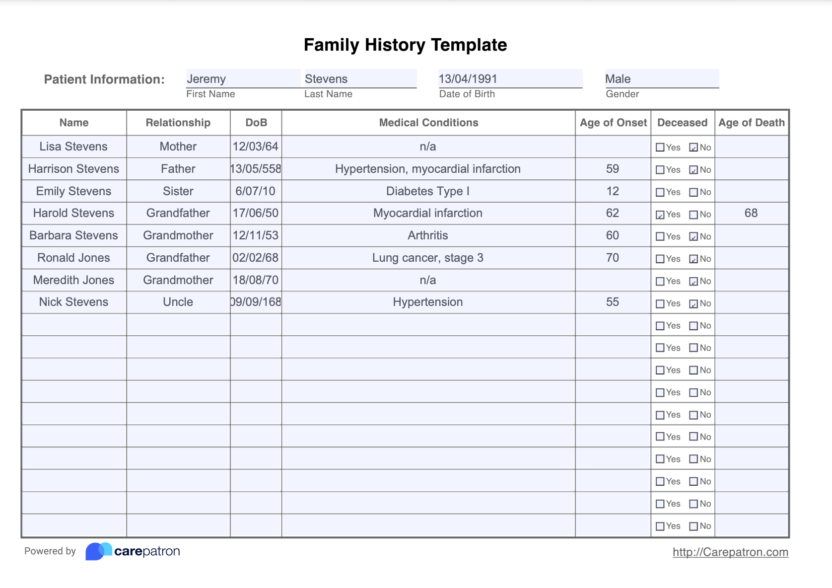 Family Medical History Template Example Free PDF Download