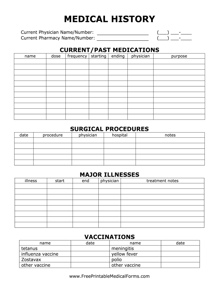 Family Medical History Template Free Fill Out Sign Online DocHub