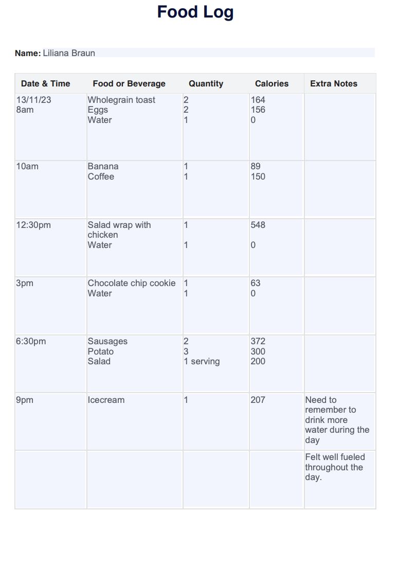 Food Log Template Example Free PDF Download