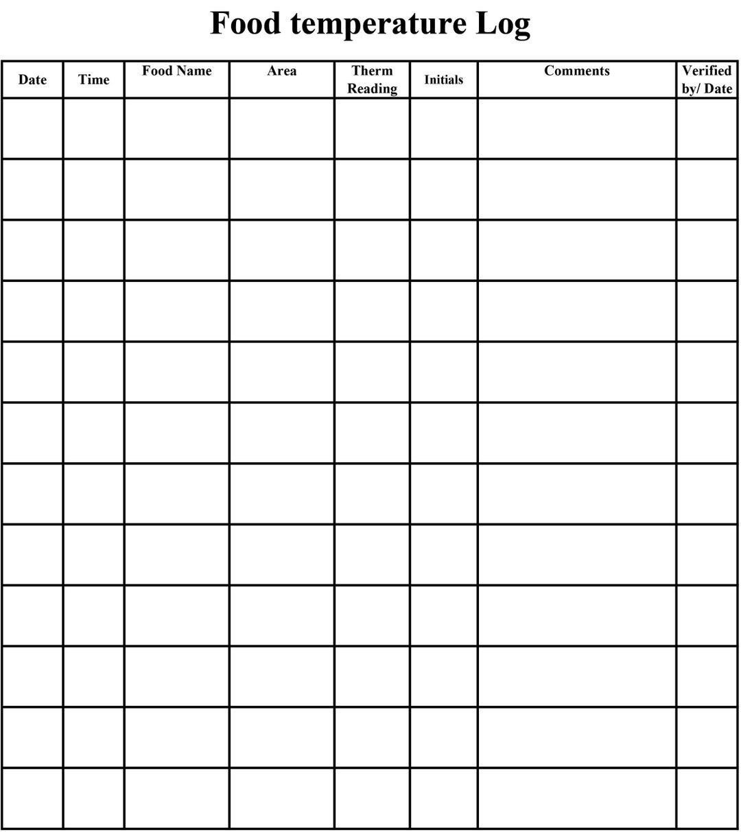 Food Temperature Log Sheet Pdf