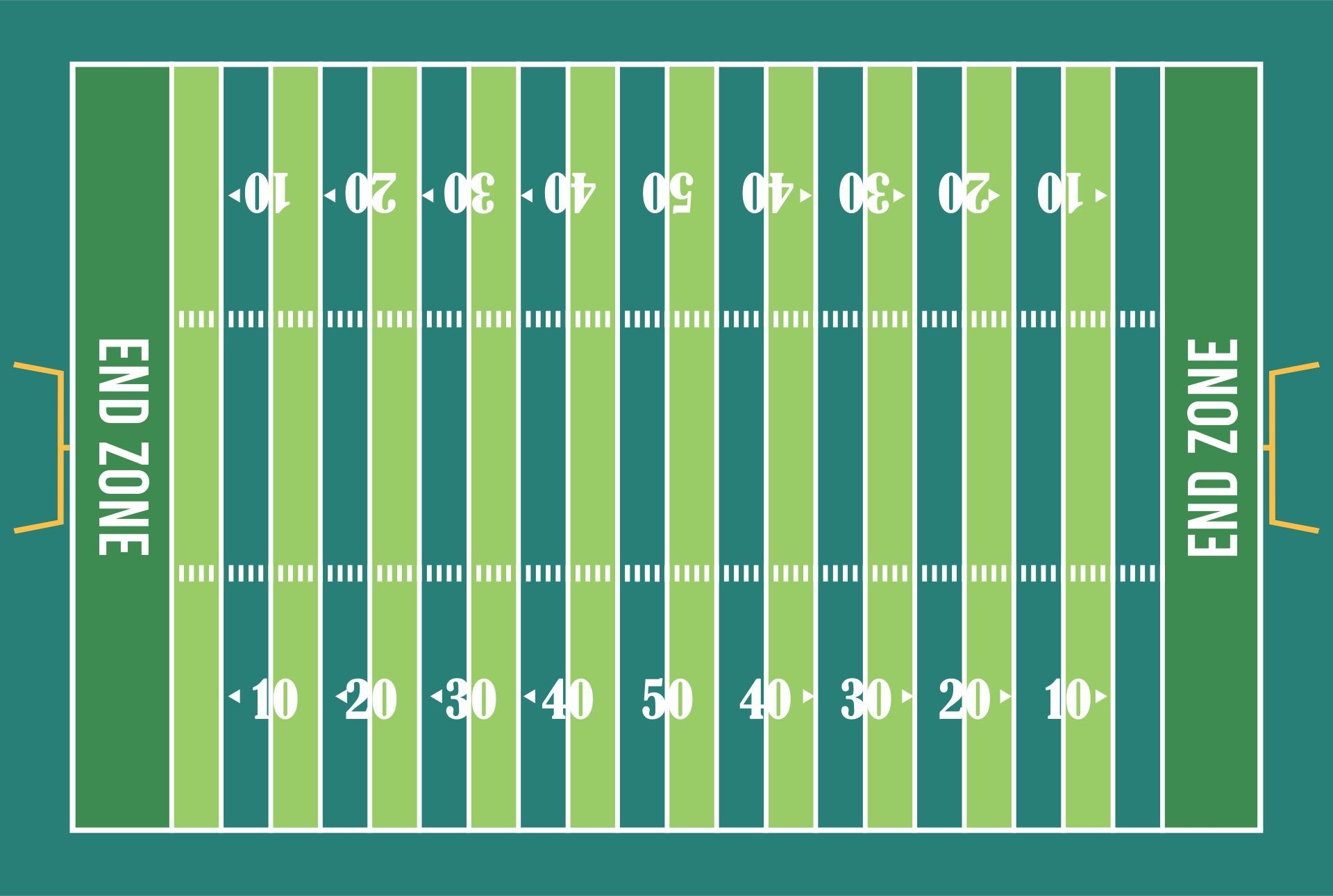 Football Field Diagram Printable Football Field Football Printable Sports