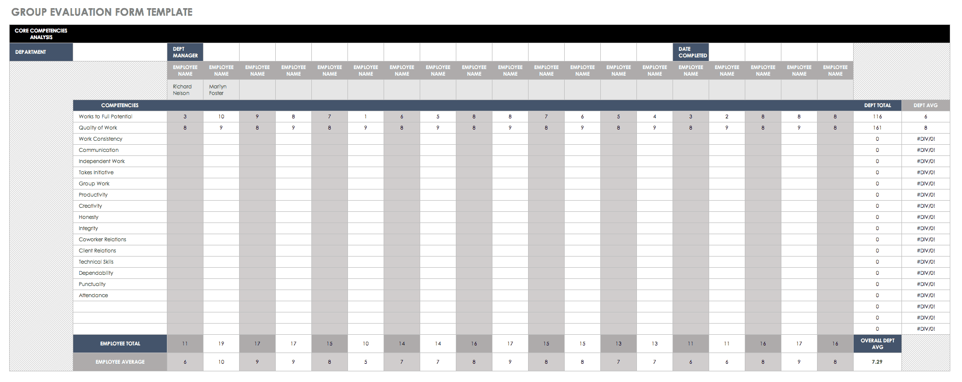 Free Employee Performance Review Templates Smartsheet