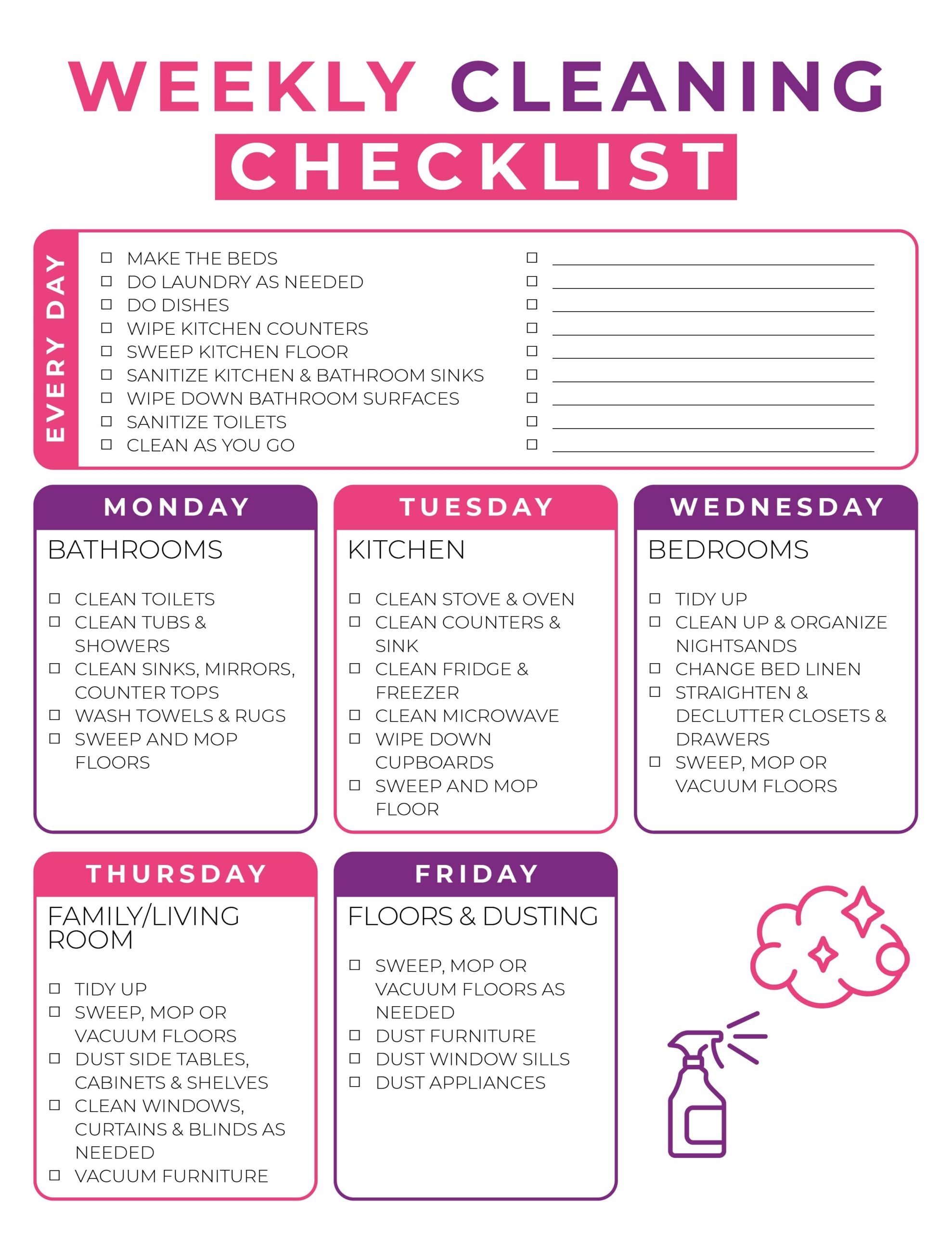 Free Printable House Cleaning List