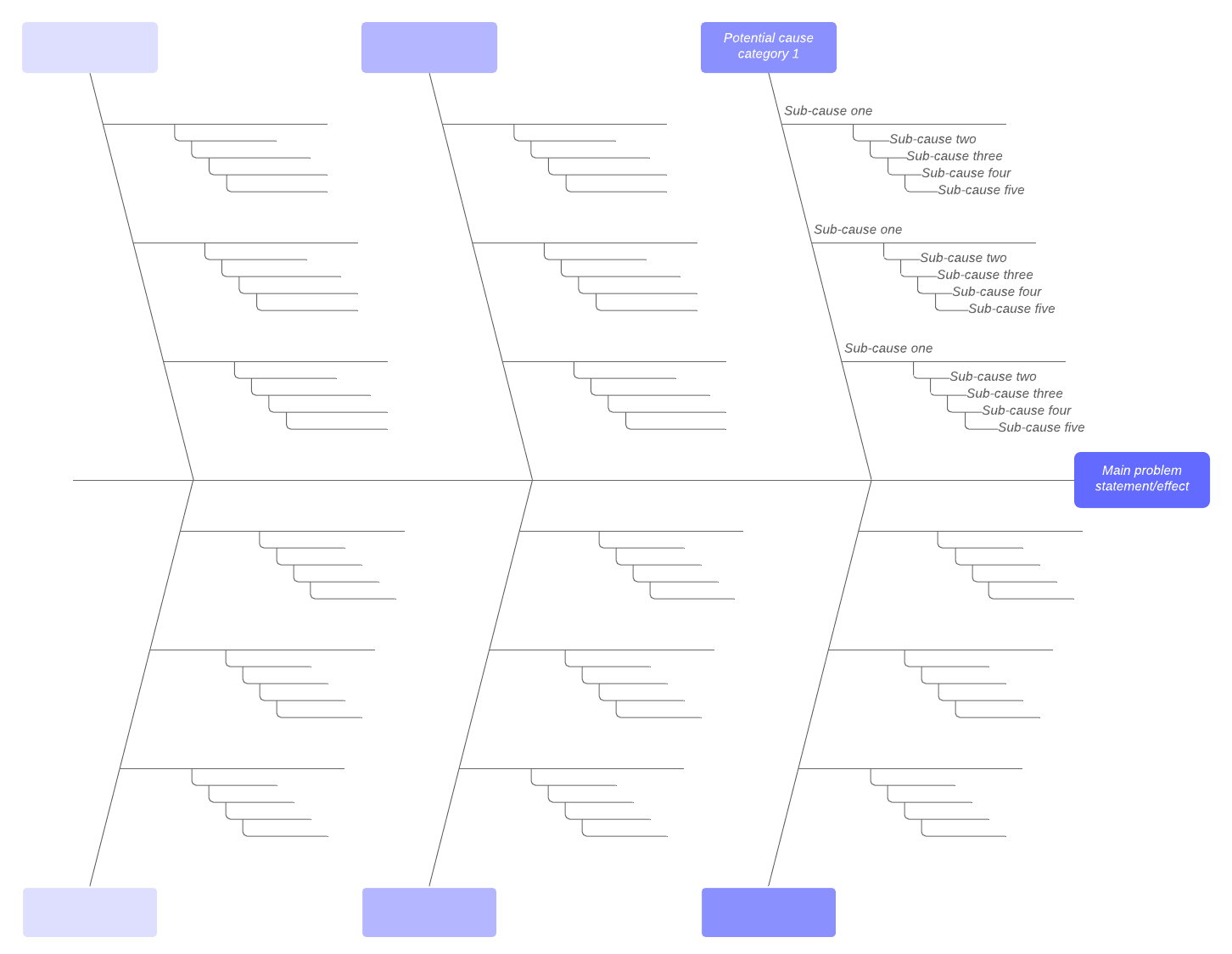 How To Make Ishikawa Diagram In Word