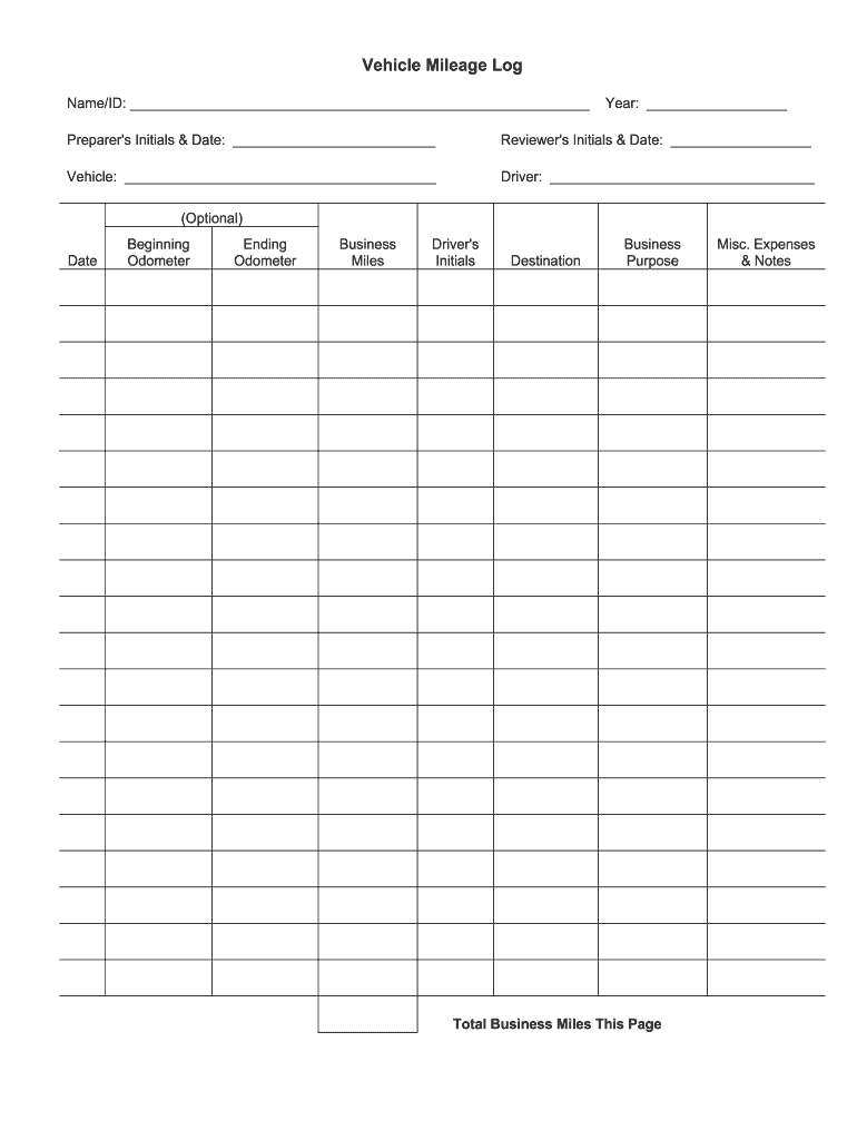 Irs Mileage Log Template Fill Online Printable Fillable Blank PdfFiller