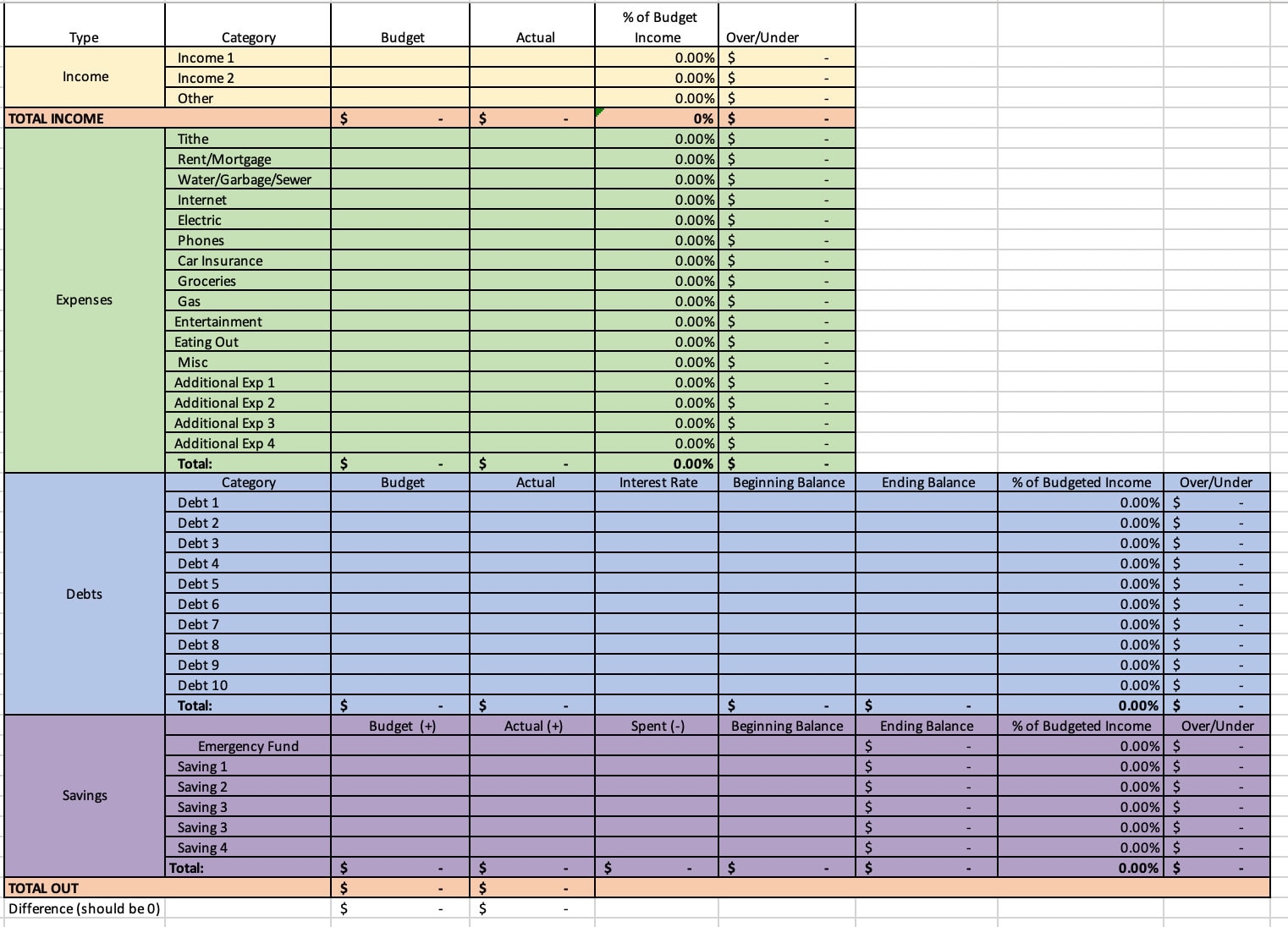 Zero Based Budget Template Excel