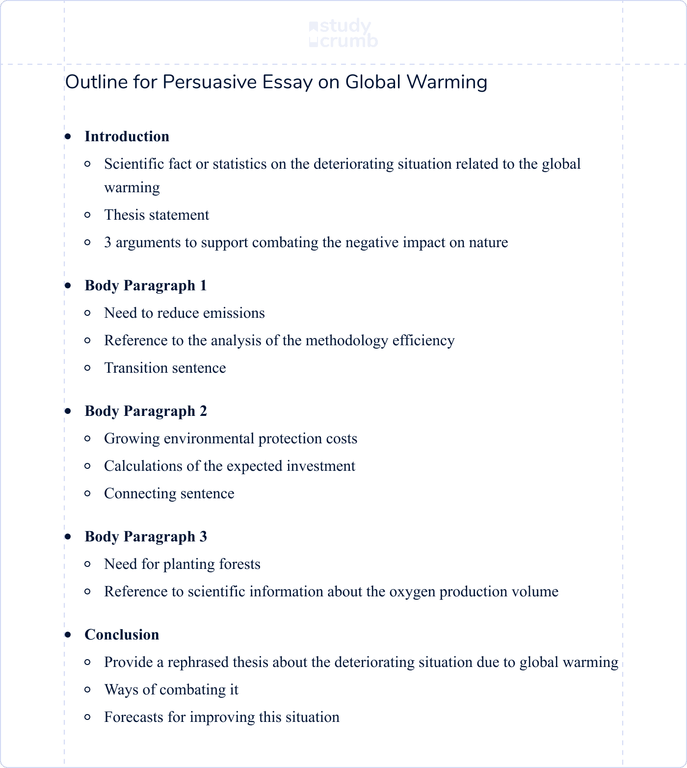 Example Of A Persuasive Essay Introduction