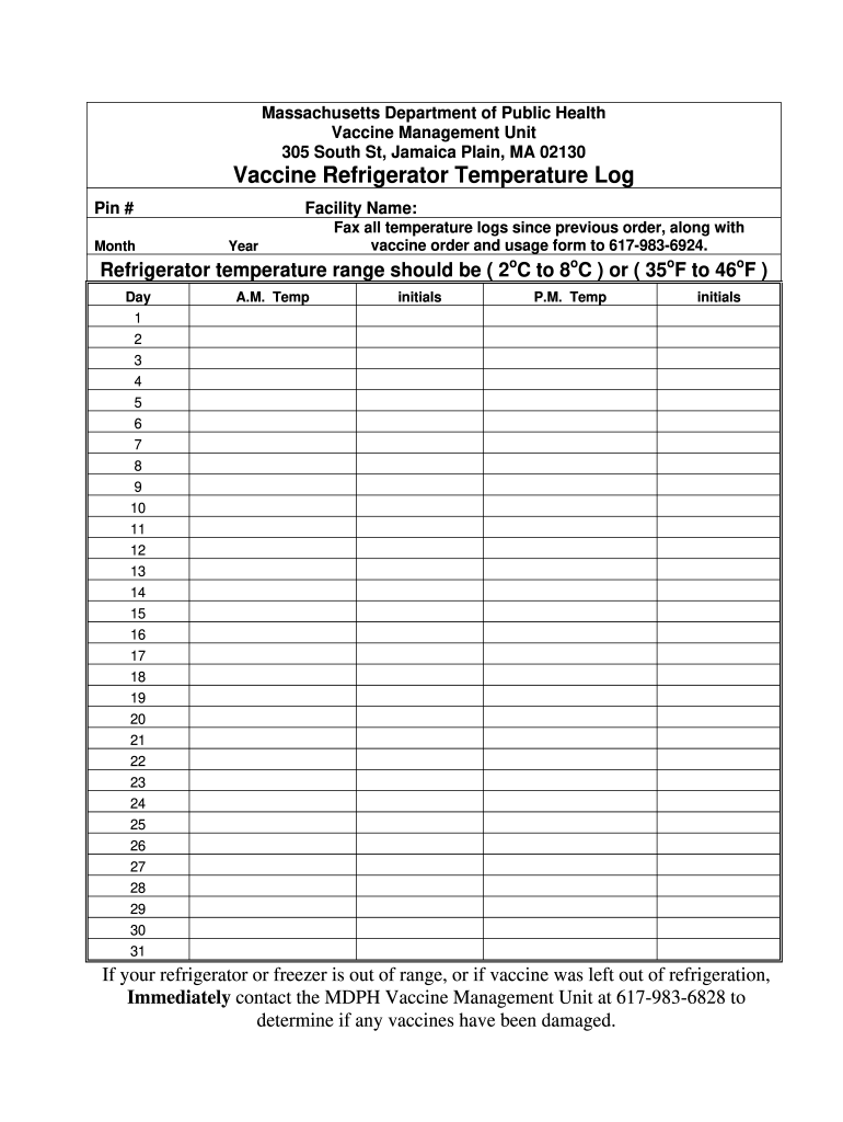 Medication Refrigerator Temperature Log Pdf