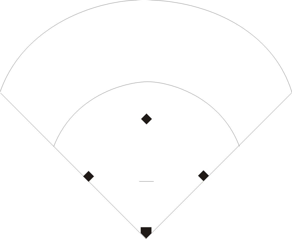 Printable Baseball Diamond Template
