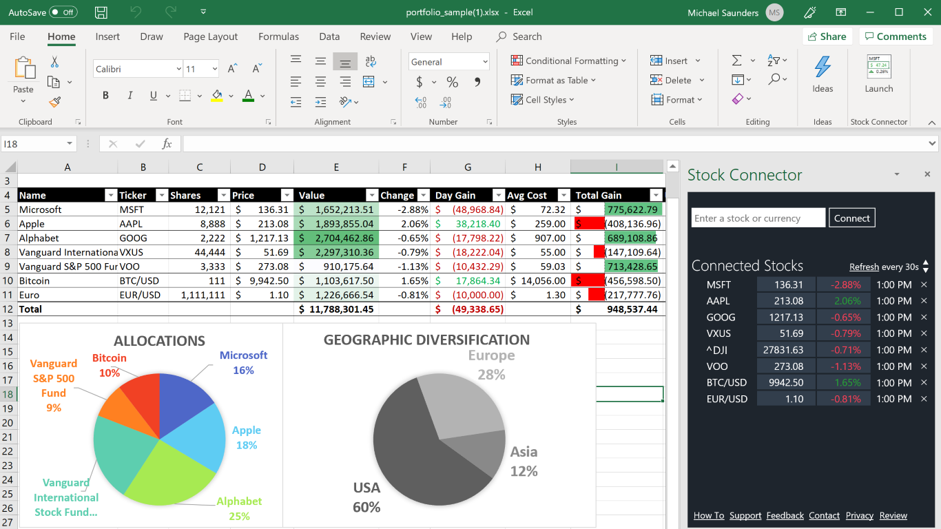 Stock Connector Add in For Excel