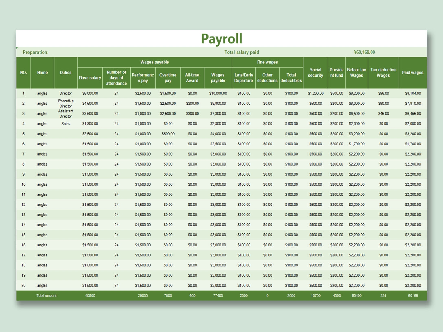 The Best Truck Driver Payroll Template Excel Sheets WPS Office Academy