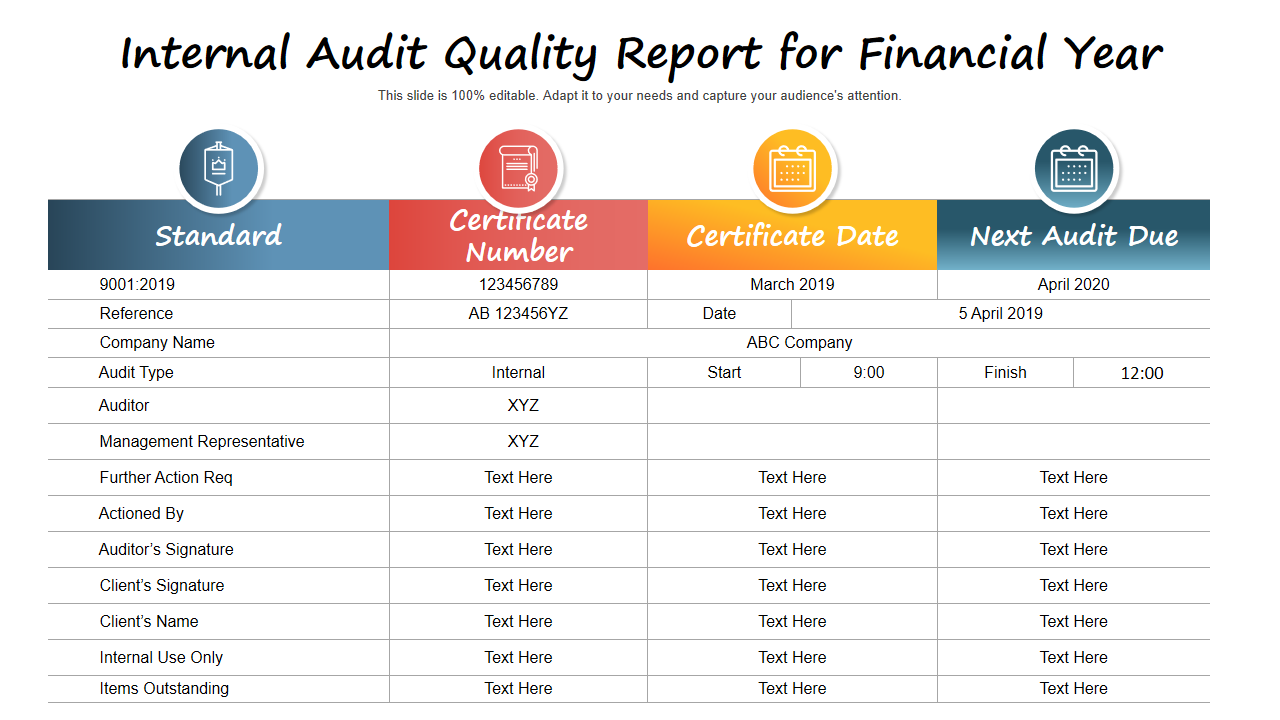 Example Of Internal Audit Report